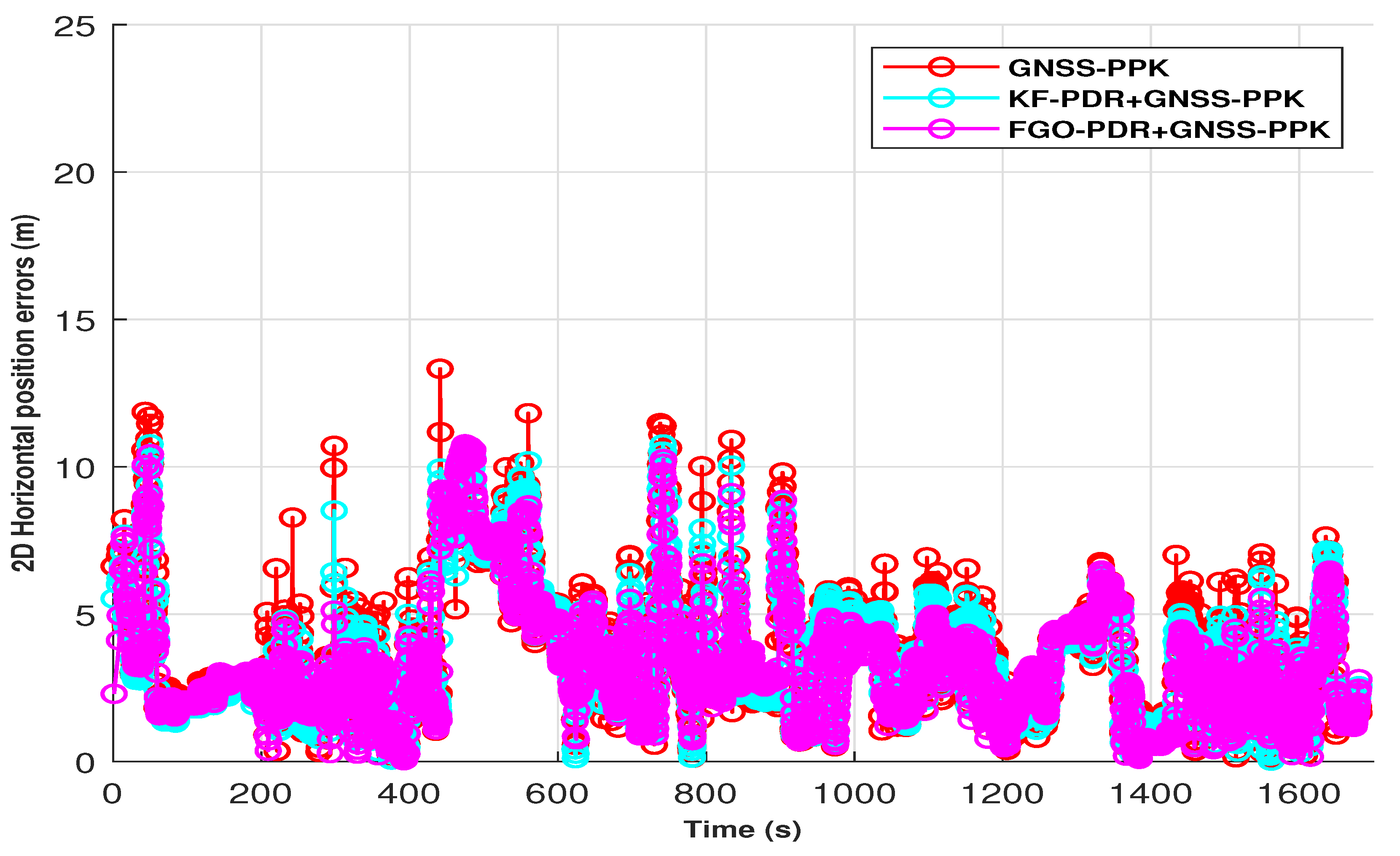 Micromachines 15 01141 g010