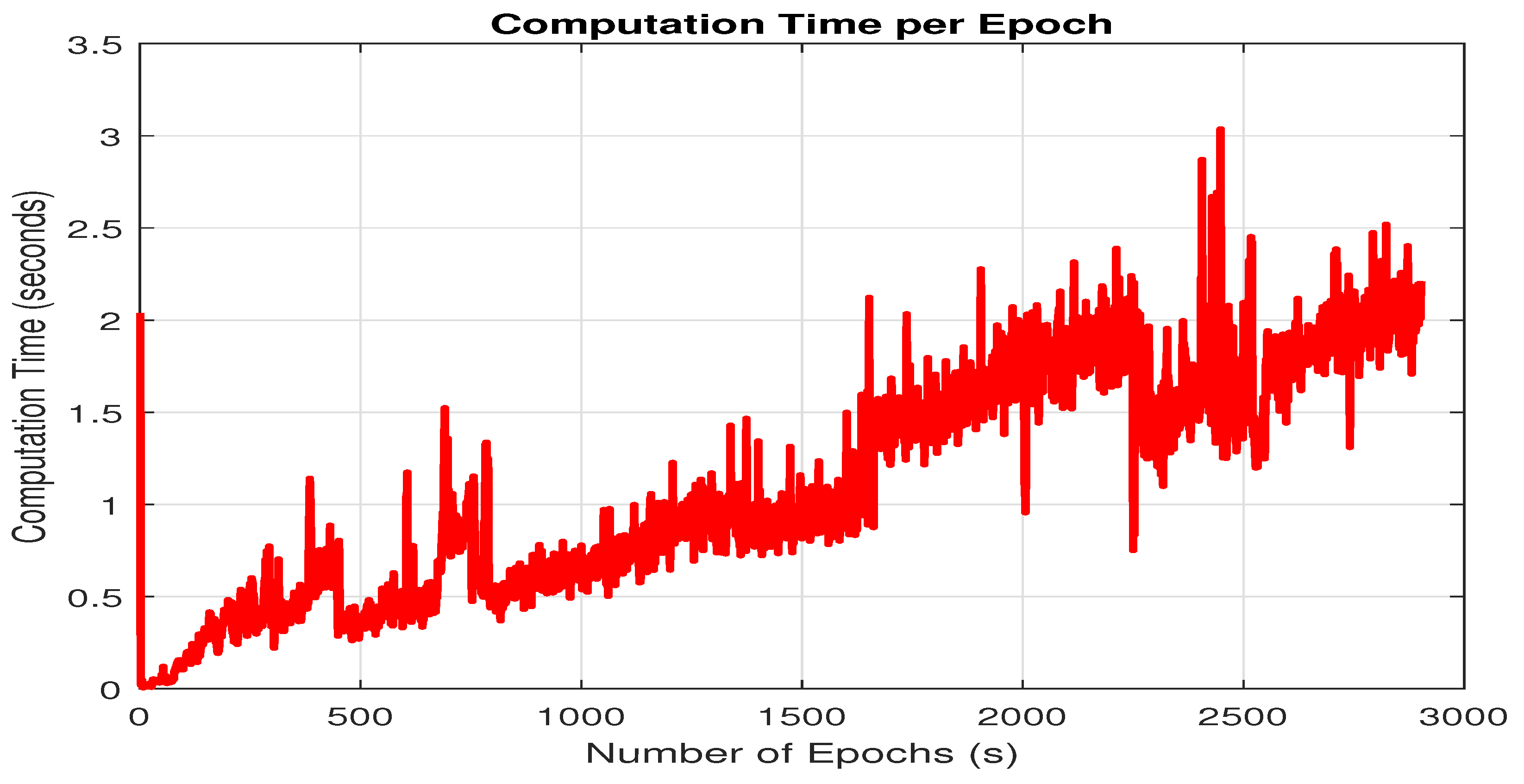 Micromachines 15 01141 g012