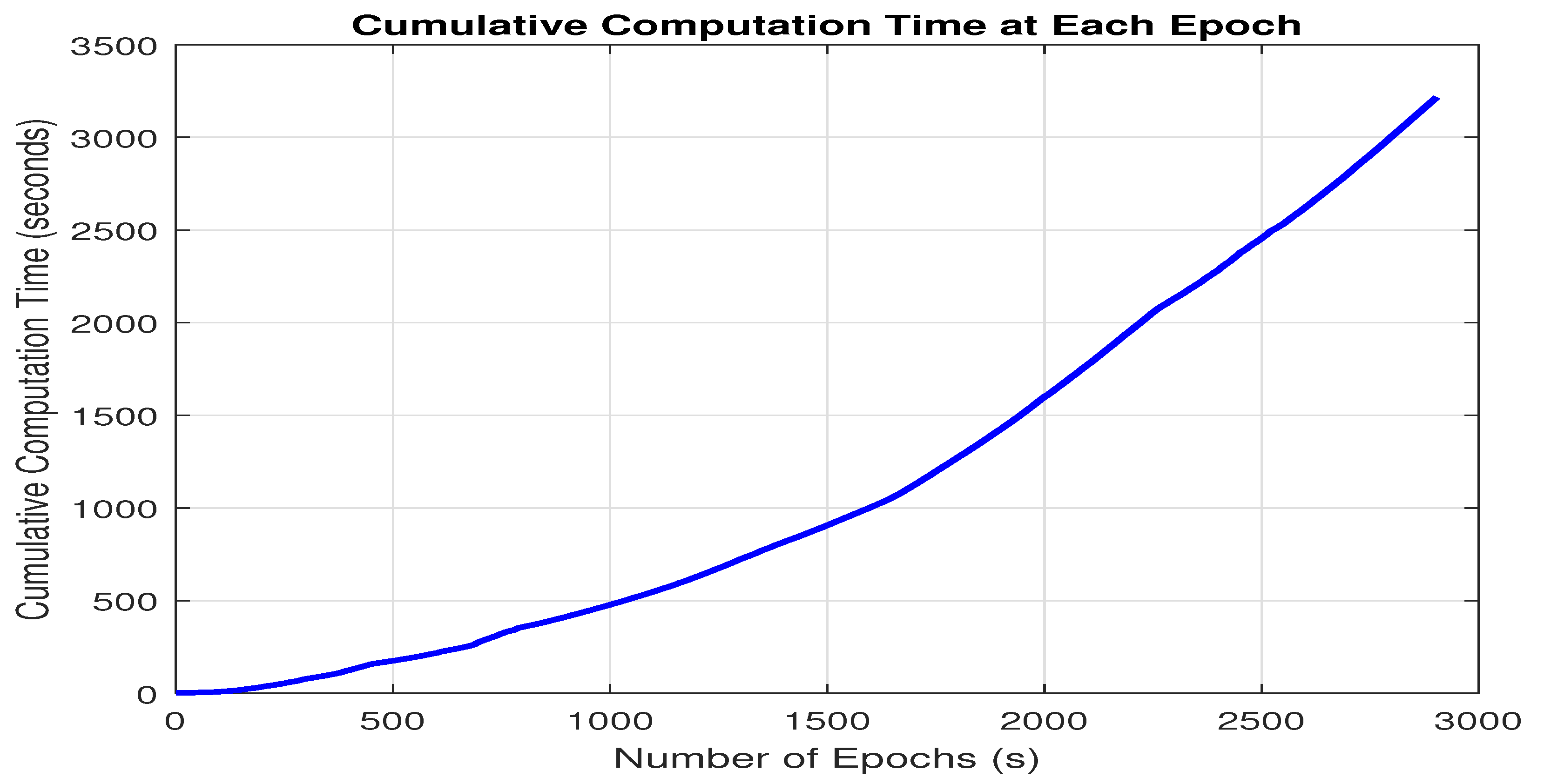 Micromachines 15 01141 g013