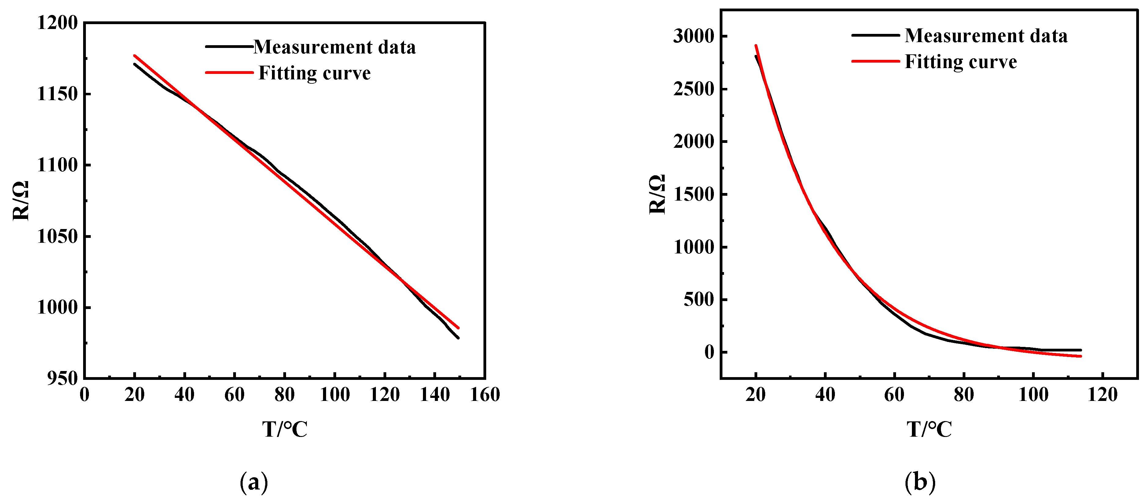 Micromachines 15 01144 g004