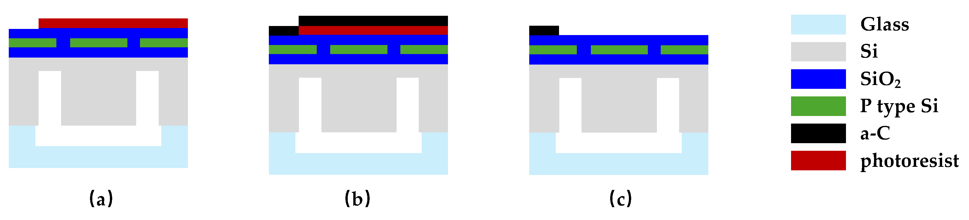 Micromachines 15 01144 g008