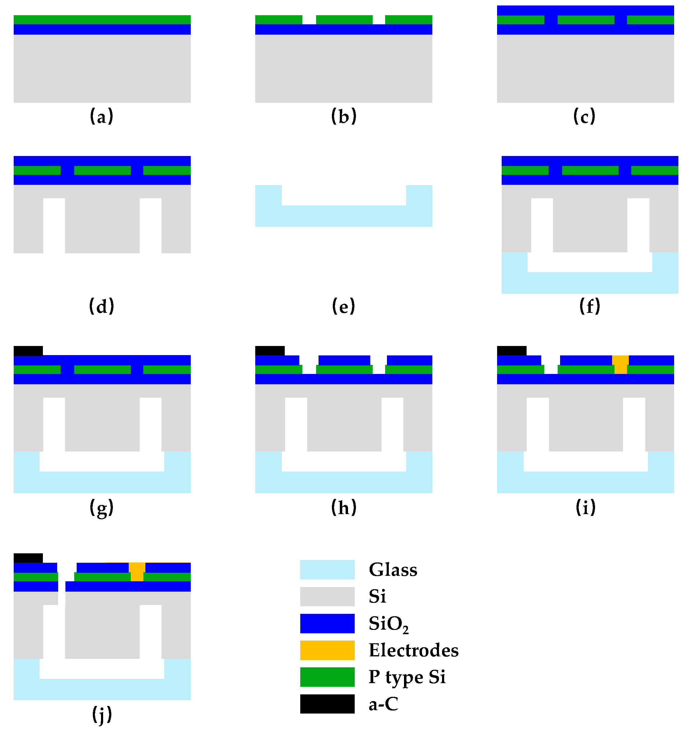 Micromachines 15 01144 g011