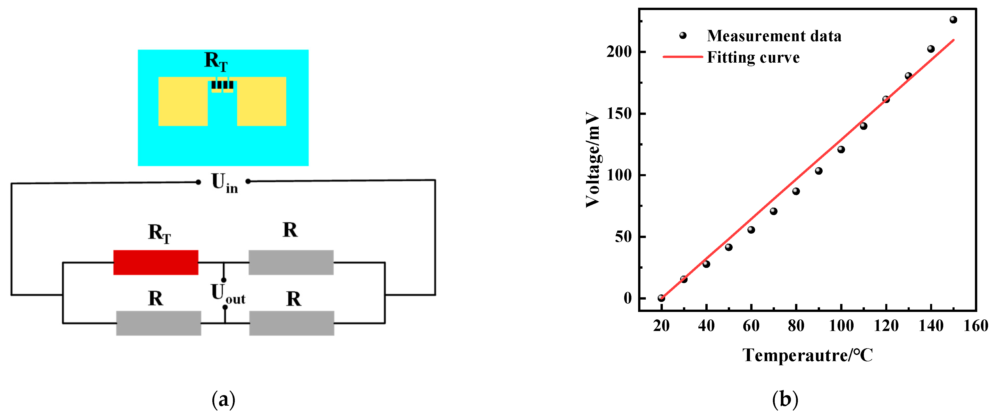 Micromachines 15 01144 g012