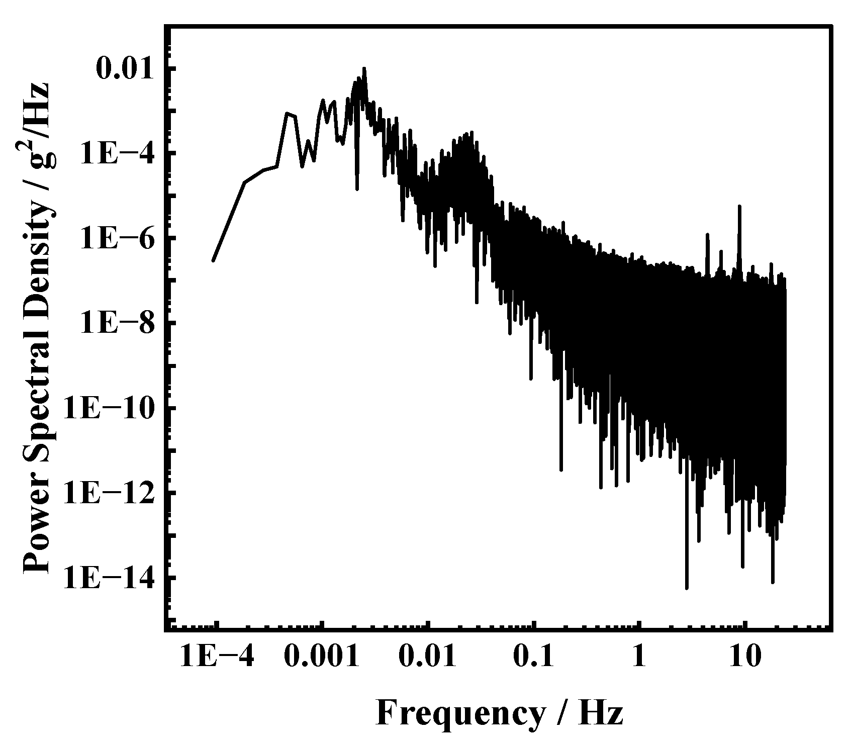 Micromachines 15 01144 g014