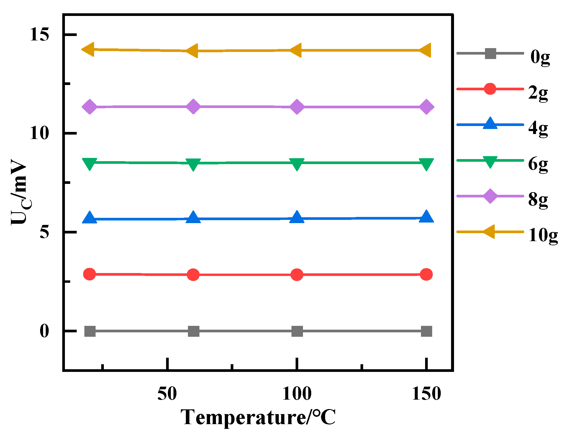 Micromachines 15 01144 g016