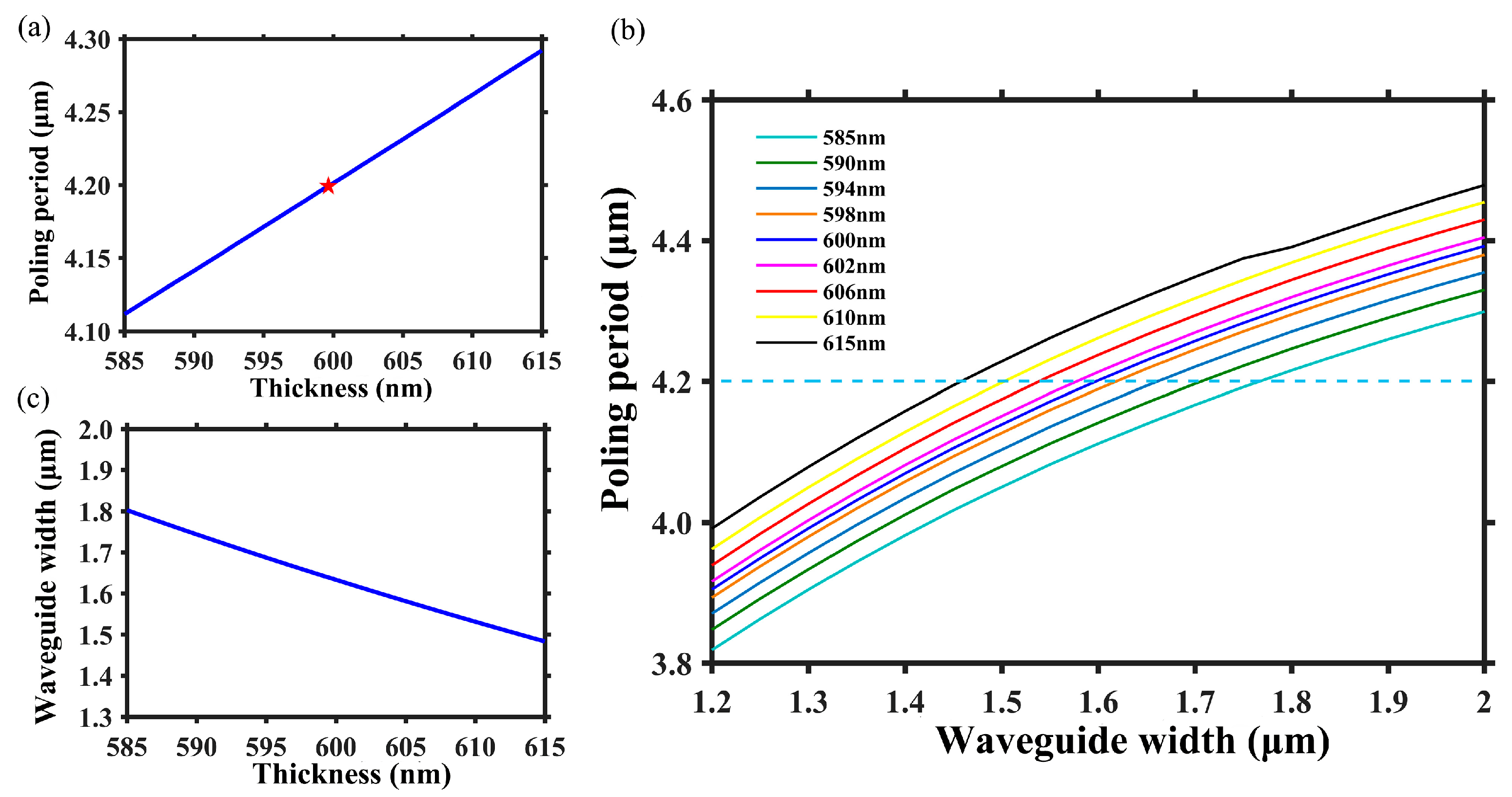 Micromachines 15 01145 g002