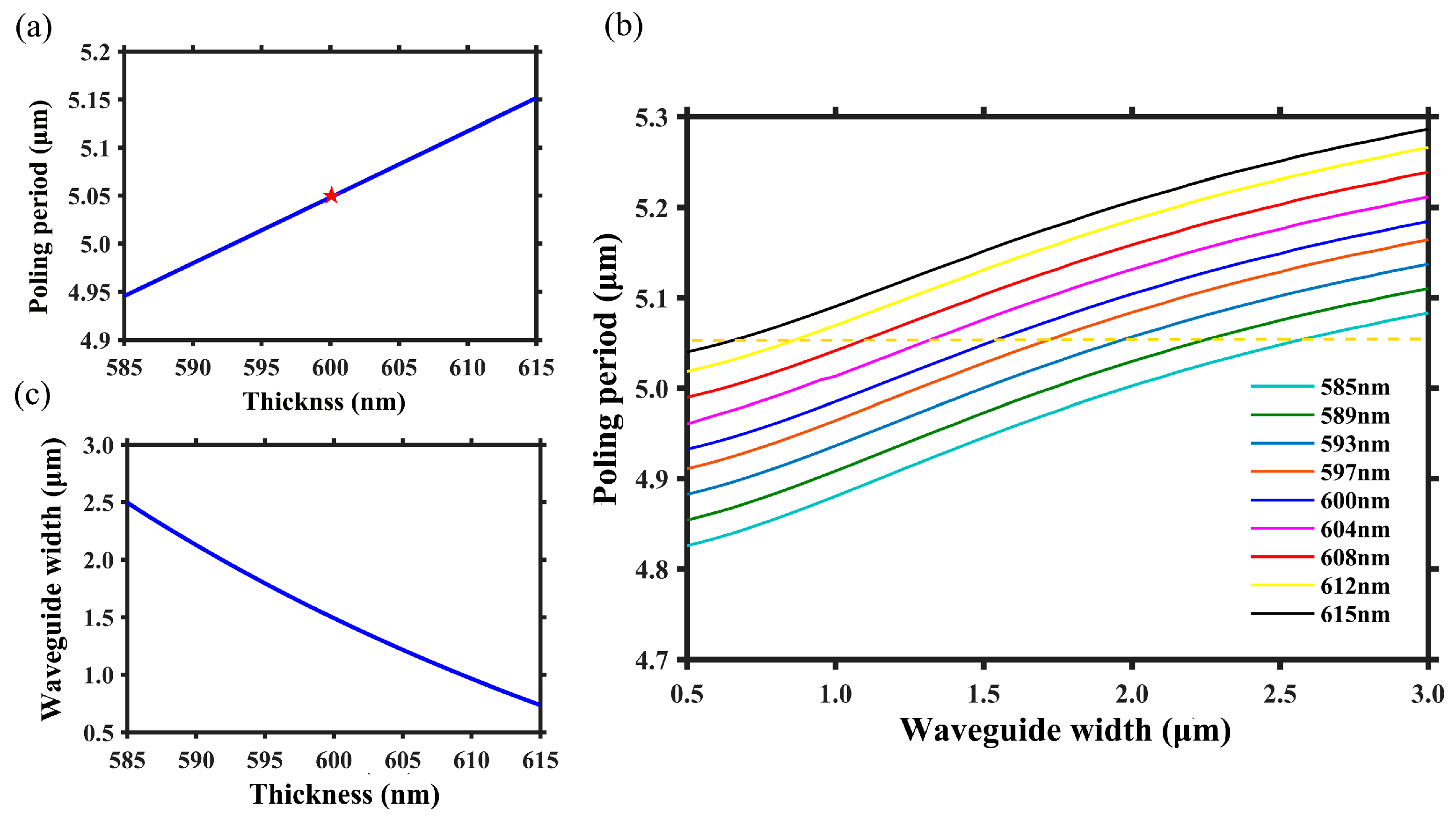 Micromachines 15 01145 g005
