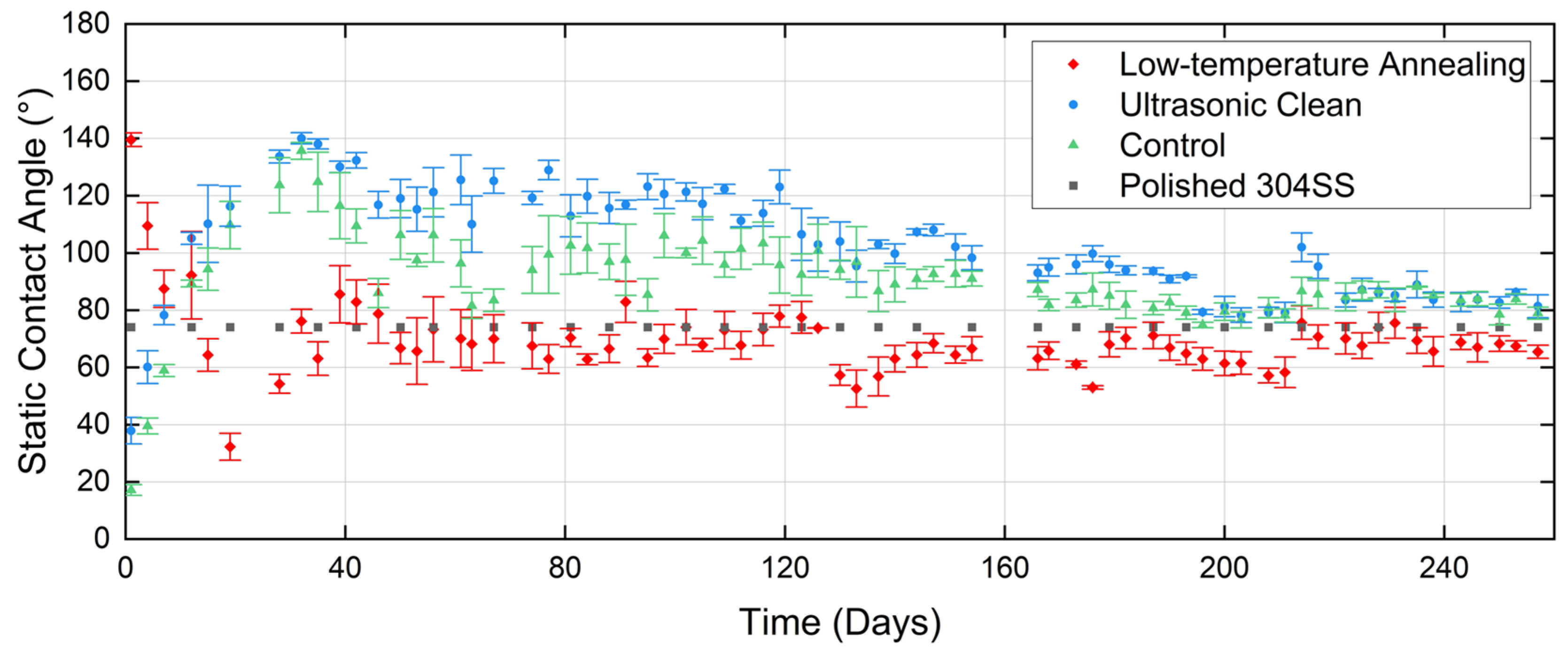 Micromachines 15 01146 g006