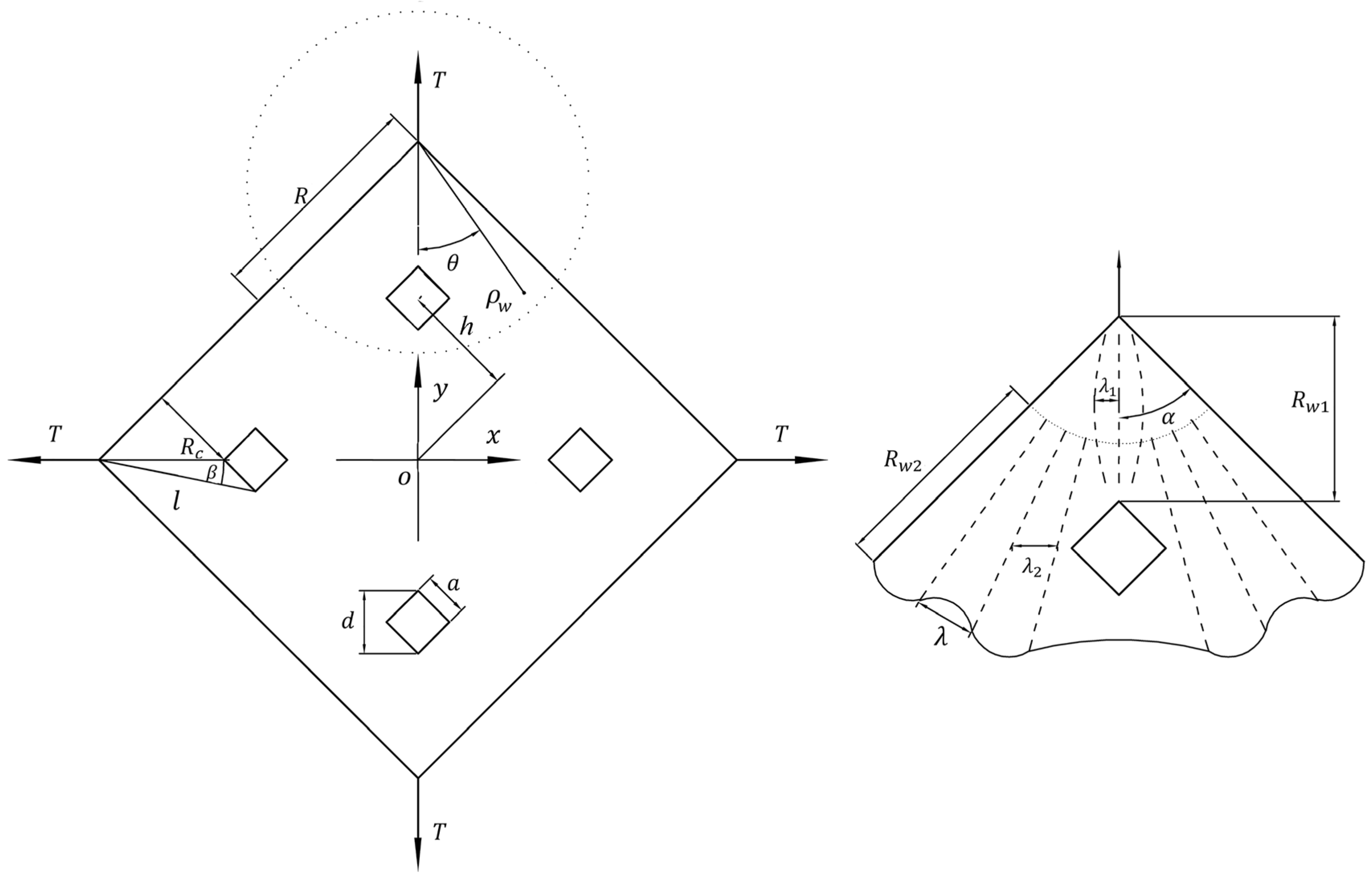Micromachines 15 01147 g003