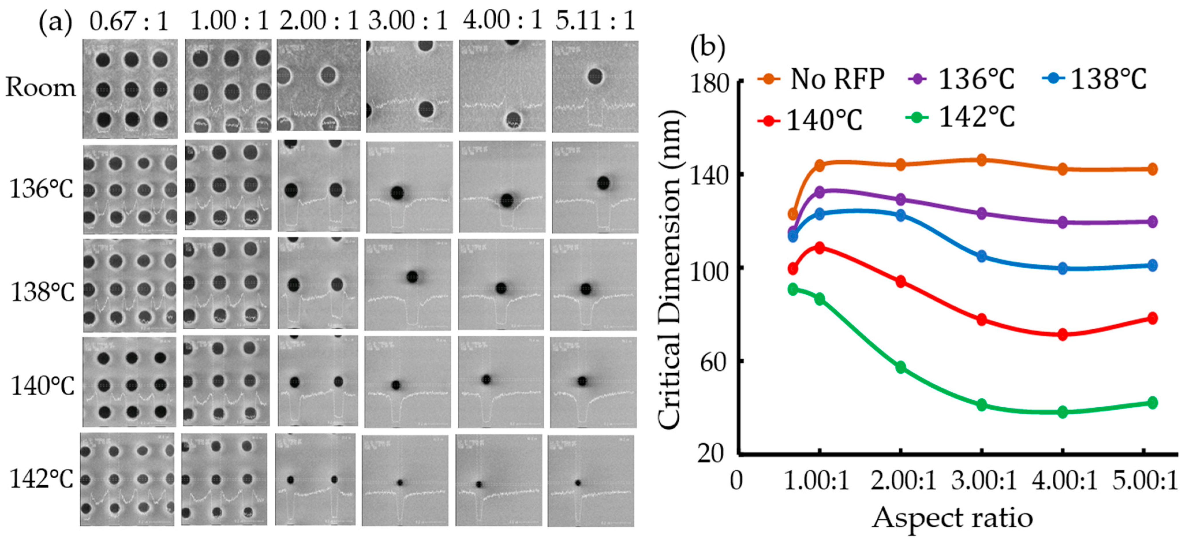 Micromachines 15 01151 g002