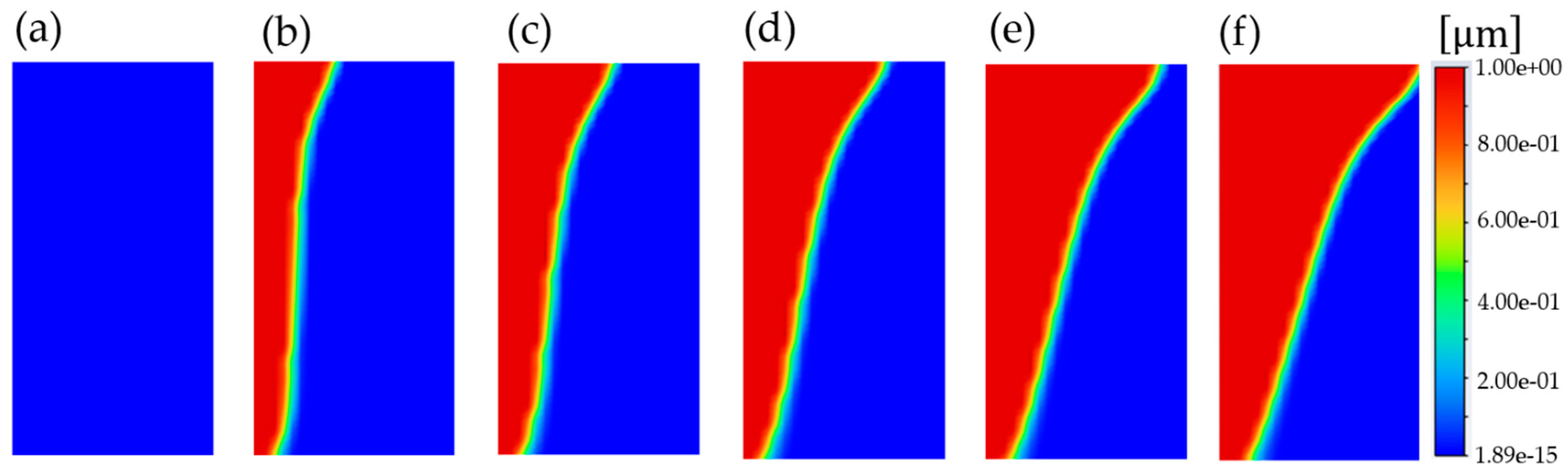Micromachines 15 01151 g006