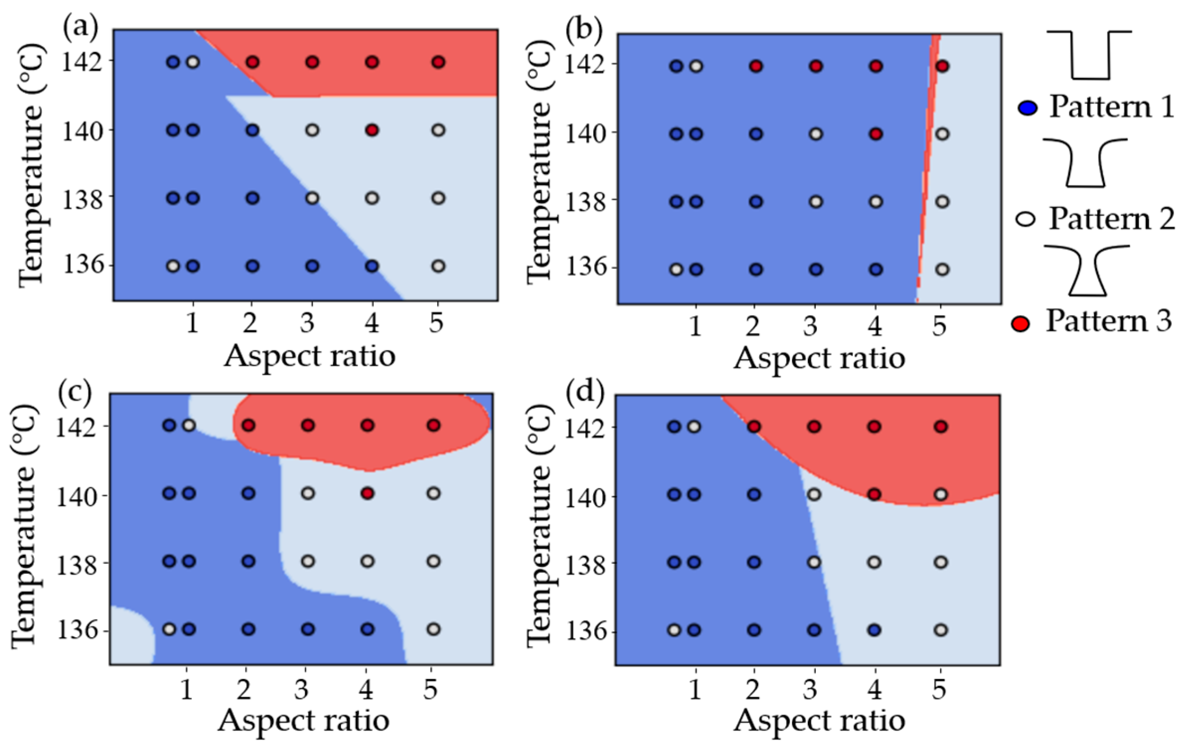 Micromachines 15 01151 g009