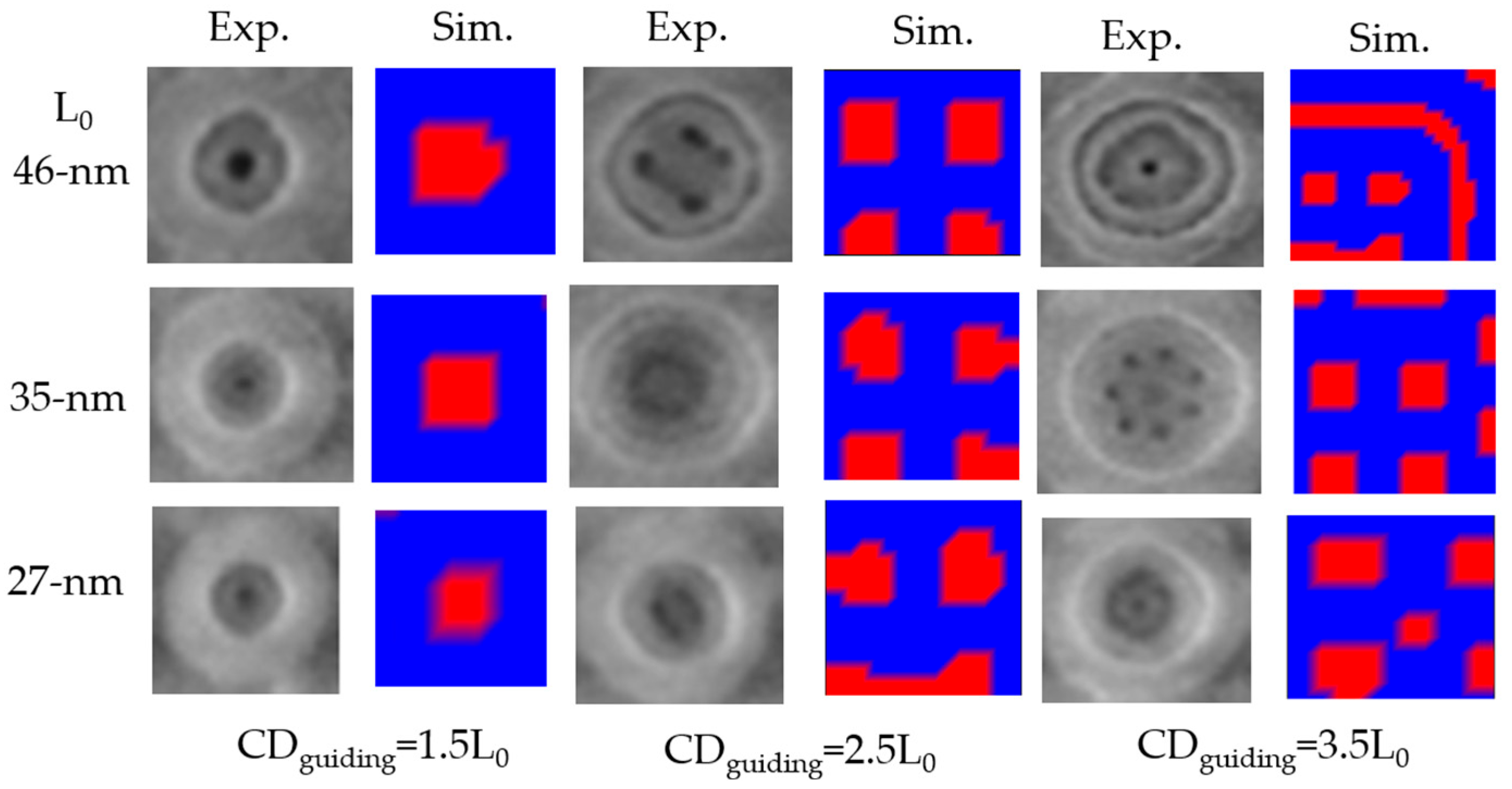 Micromachines 15 01151 g012