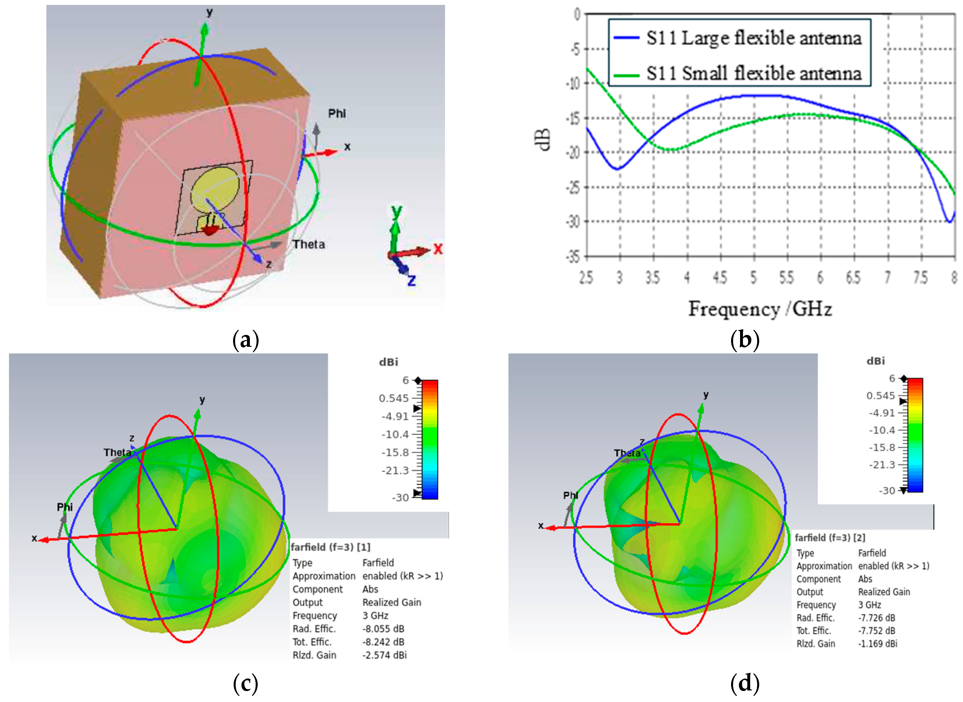 Micromachines 15 01153 g003a
