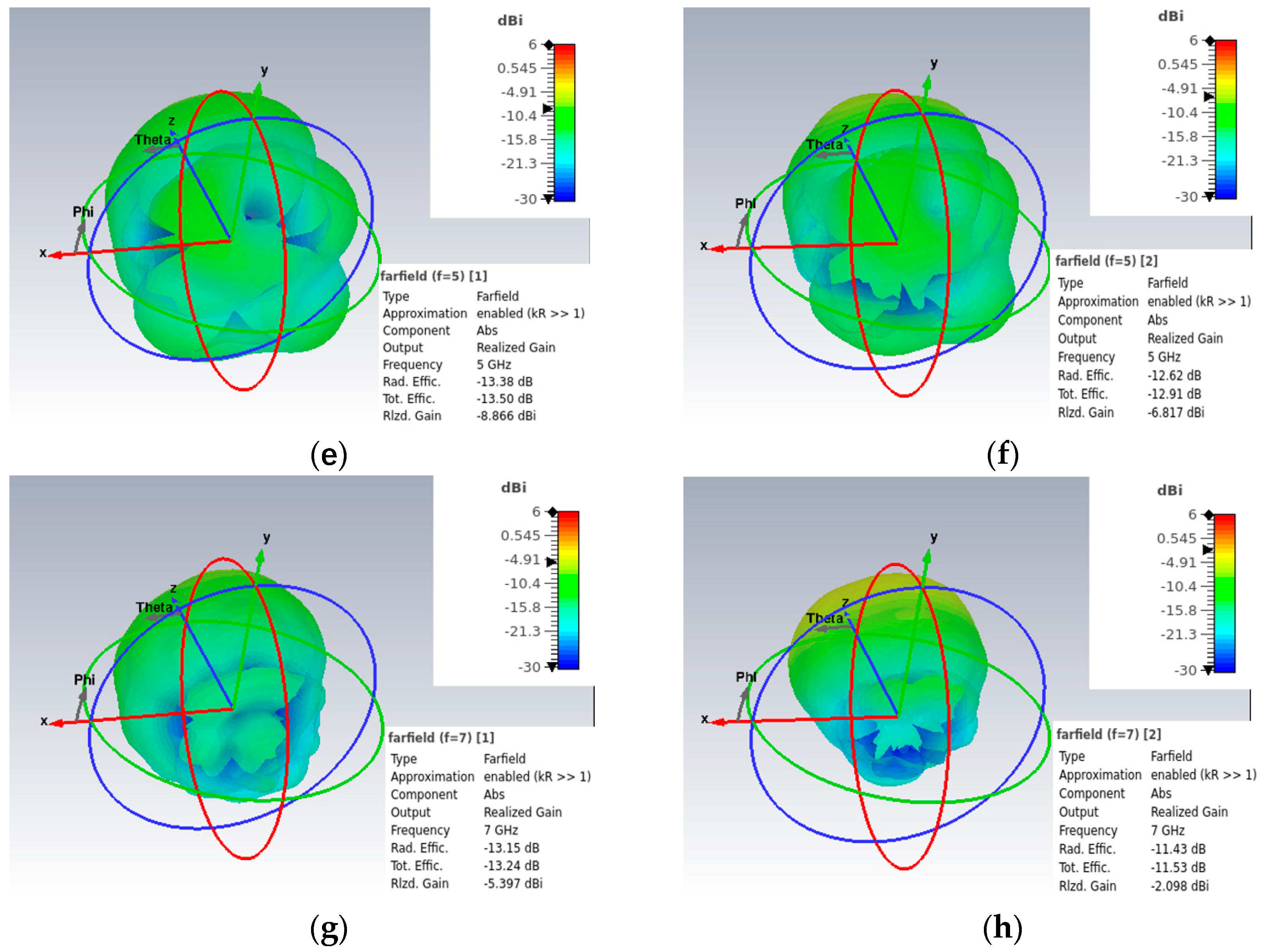 Micromachines 15 01153 g003b