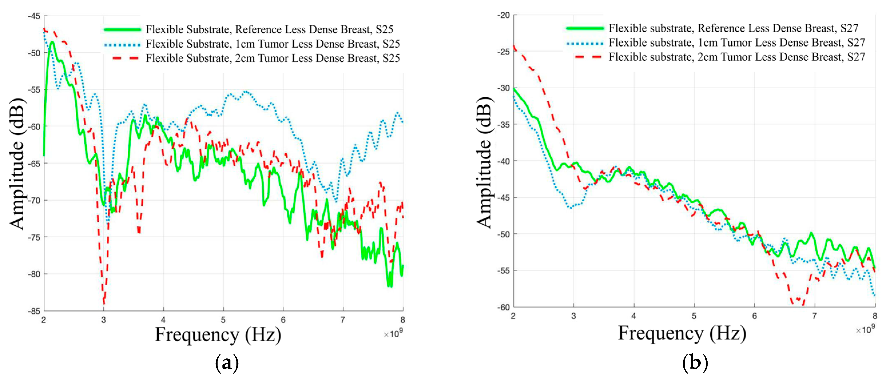 Micromachines 15 01153 g007