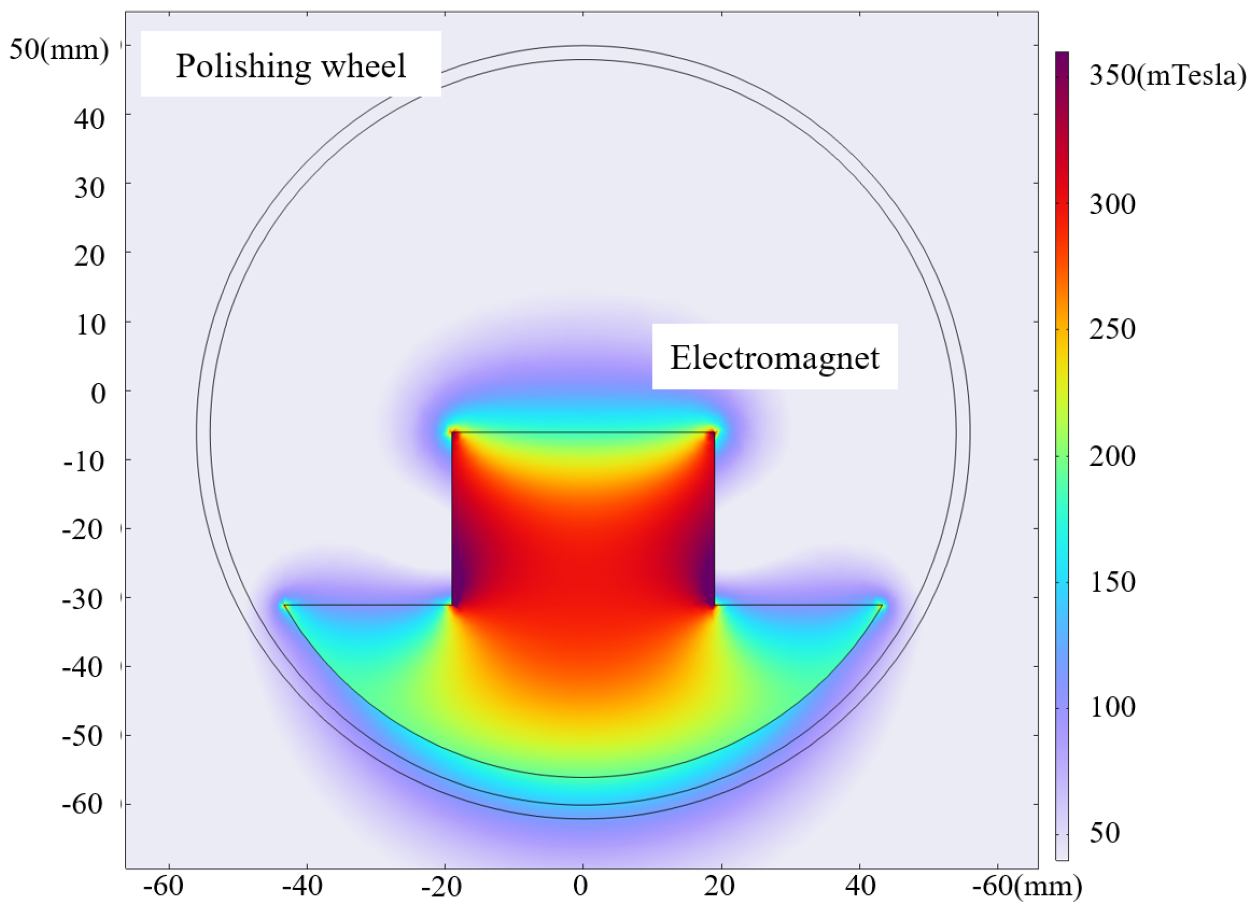 Micromachines 15 01154 g004