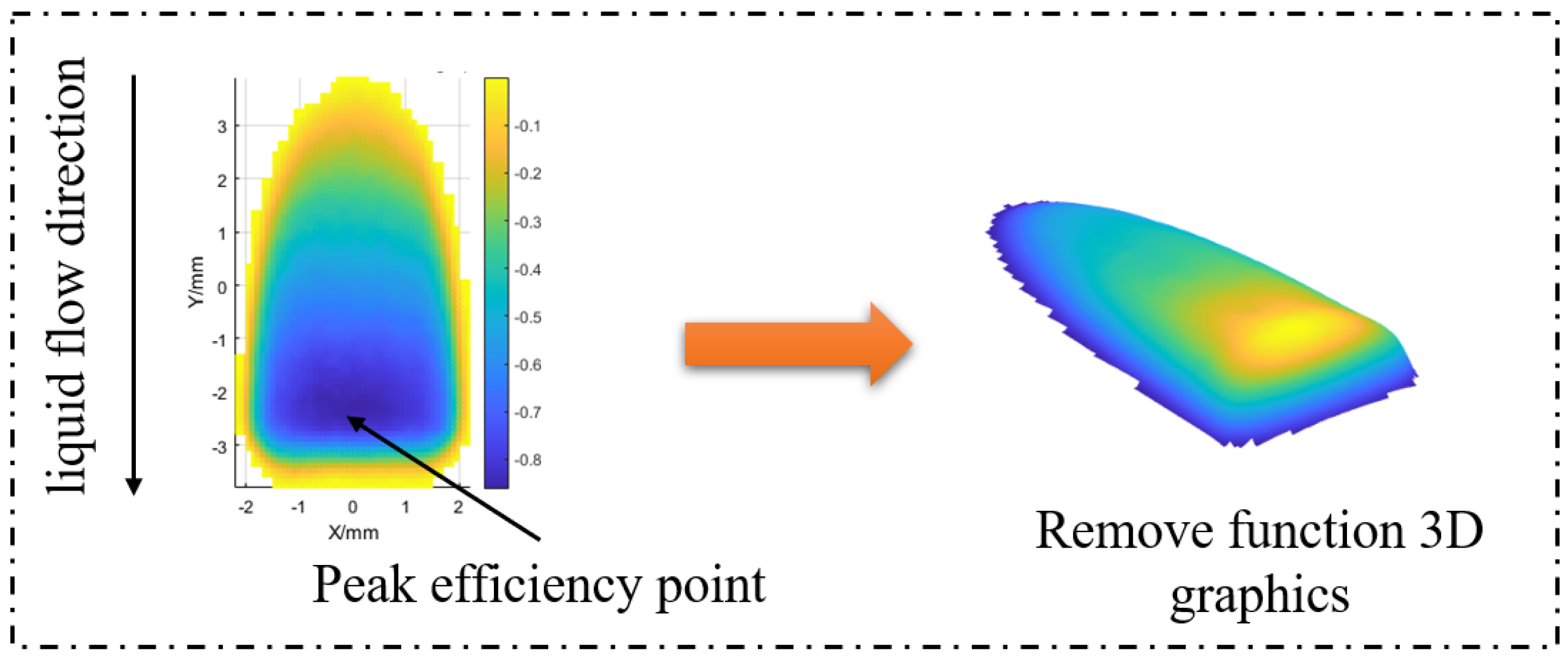 Micromachines 15 01154 g006