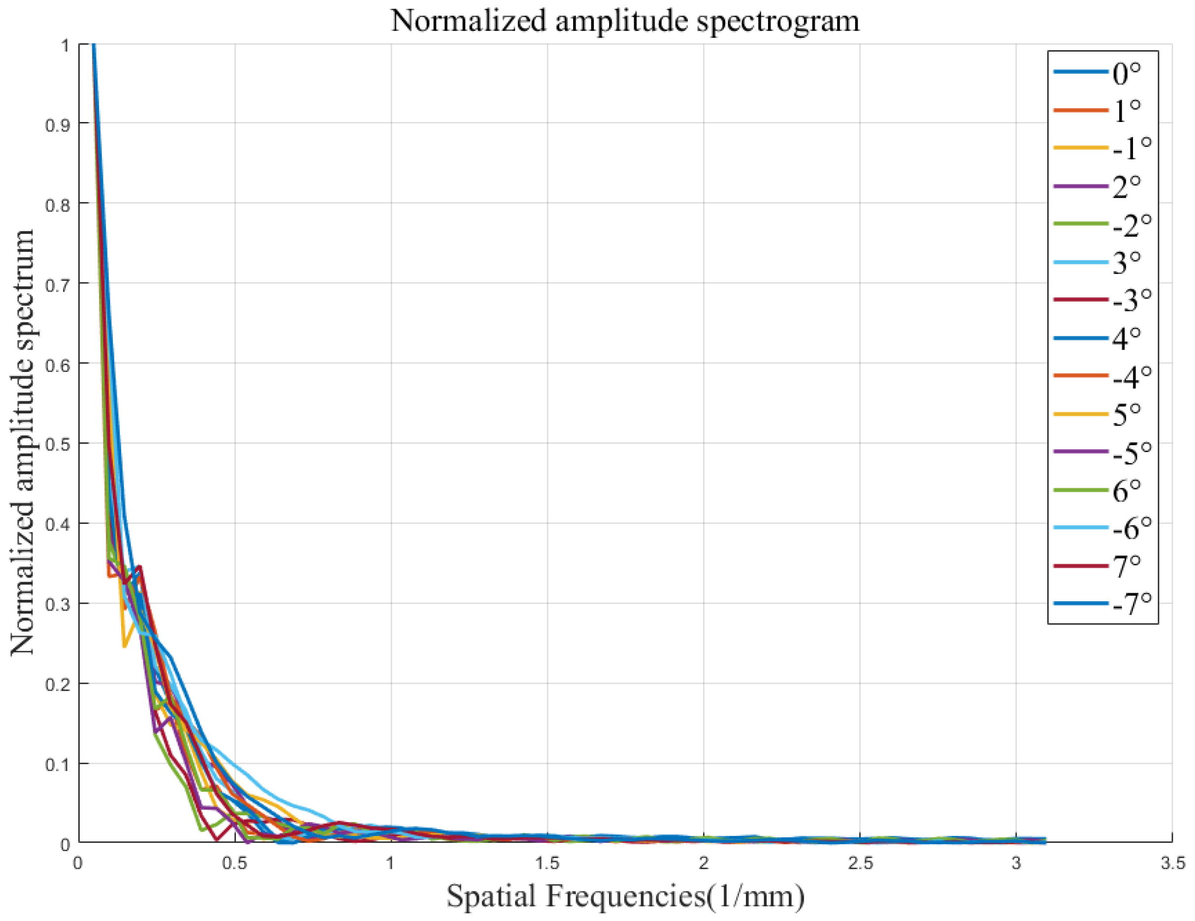 Micromachines 15 01154 g008