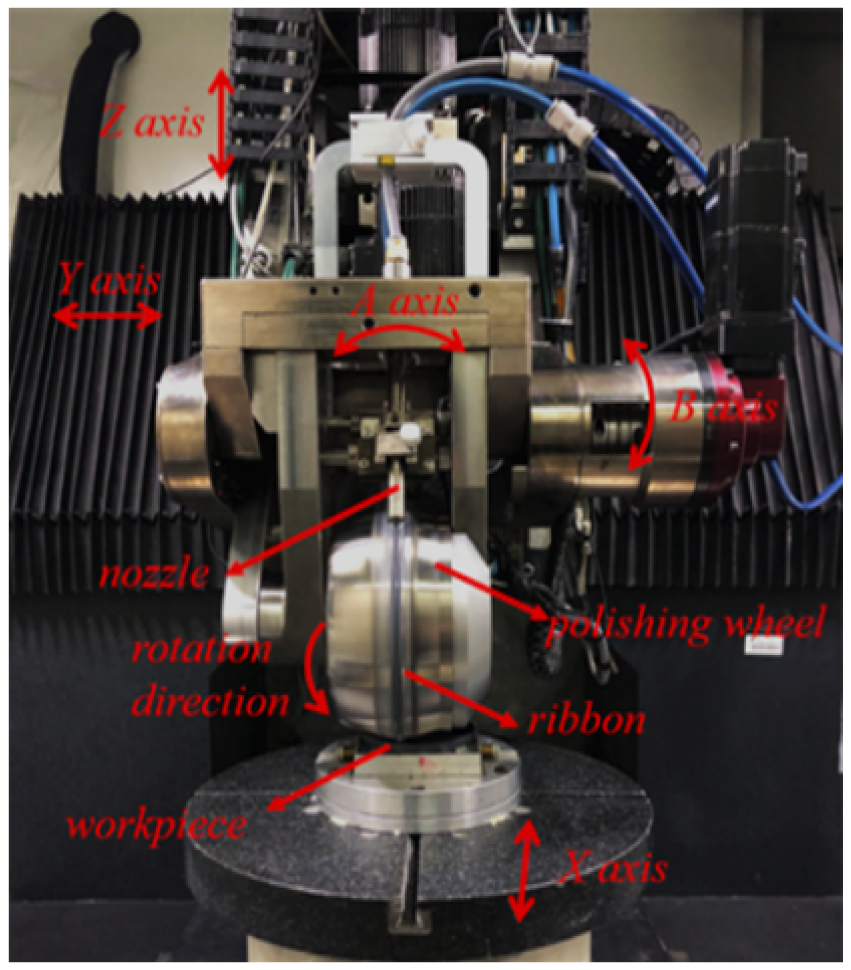 Micromachines 15 01154 g009
