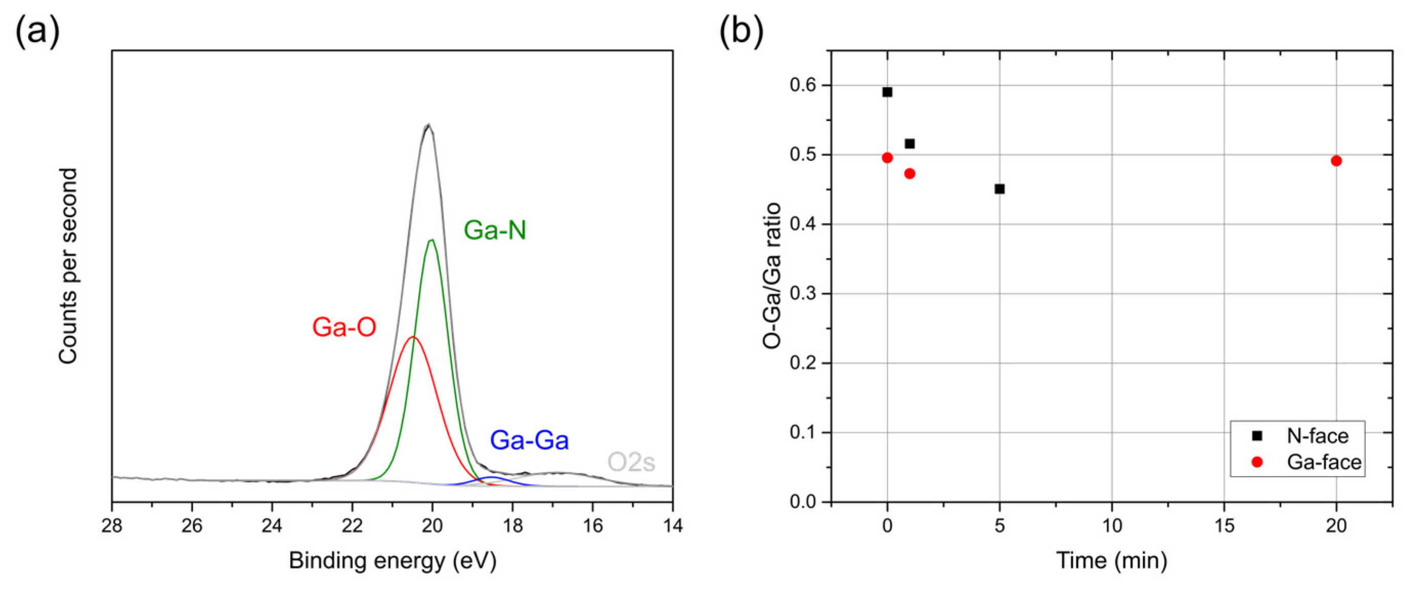 Micromachines 15 01157 g008