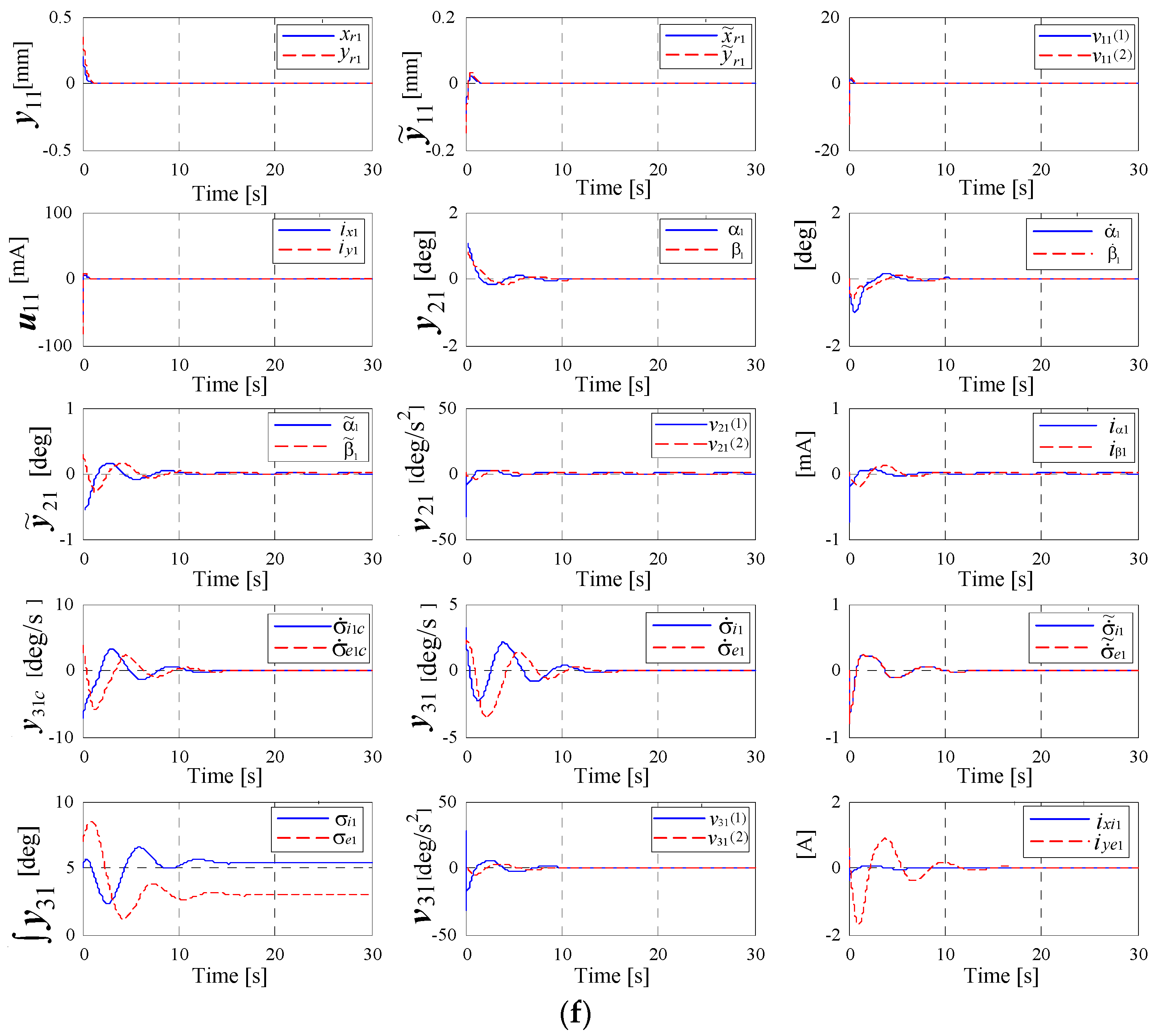 Micromachines 15 01159 g011c