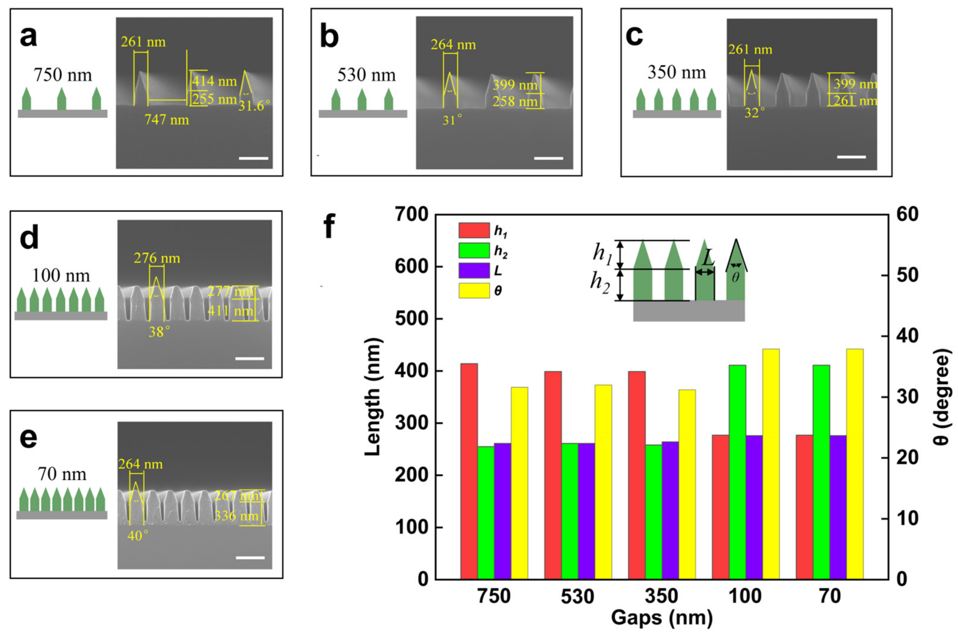 Micromachines 15 01160 g004