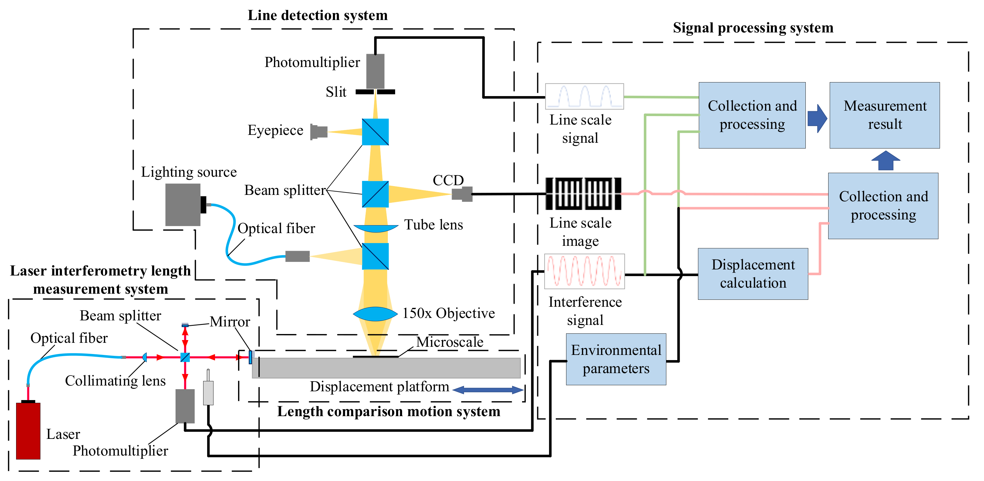 Micromachines 15 01162 g001