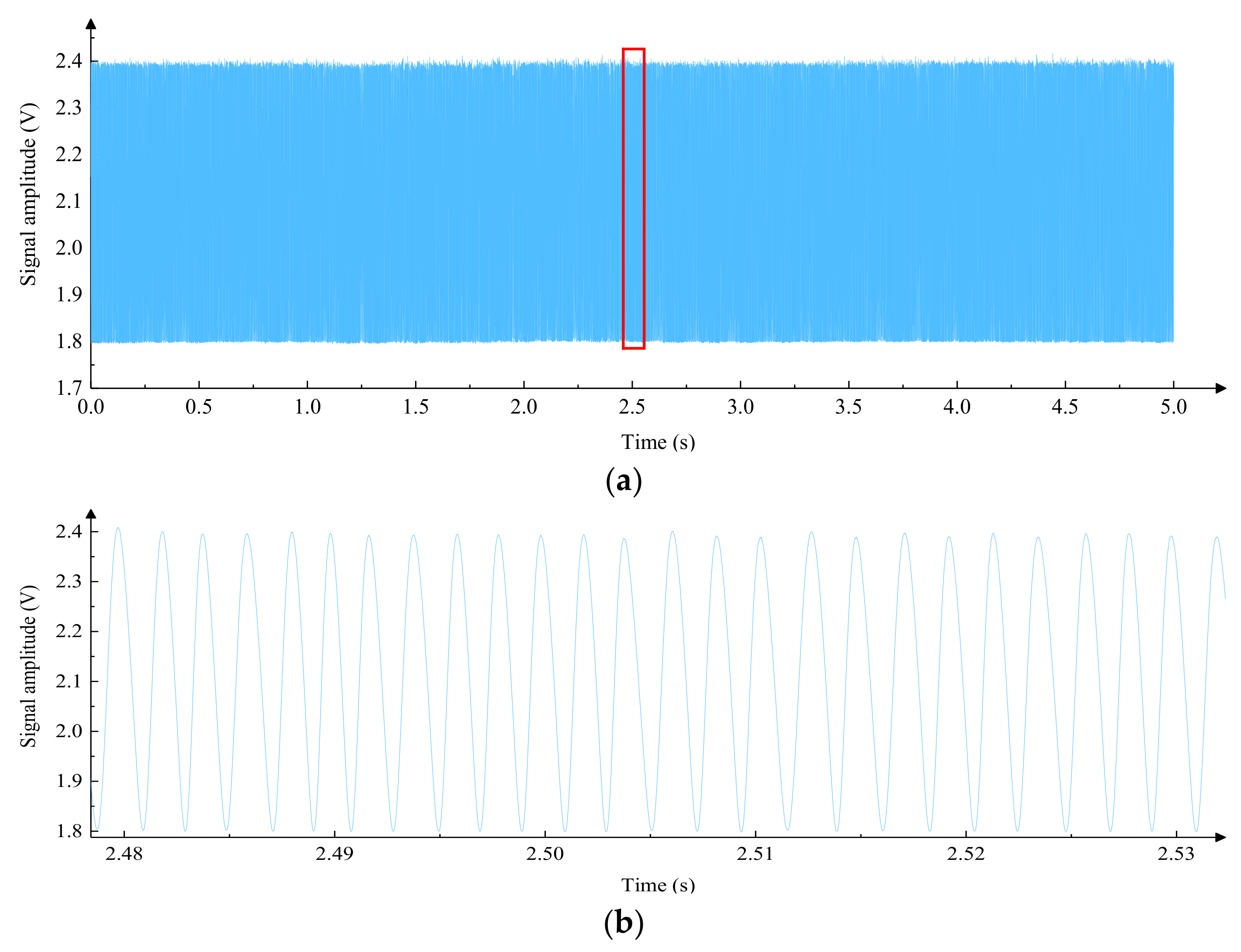 Micromachines 15 01162 g004