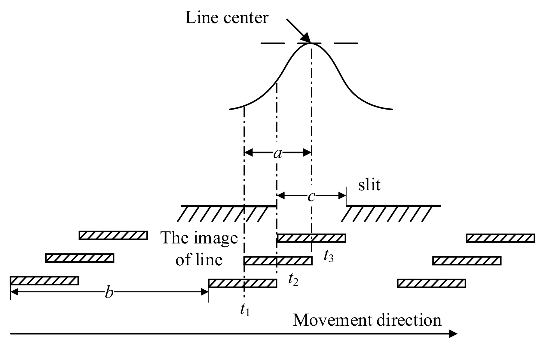 Micromachines 15 01162 g009