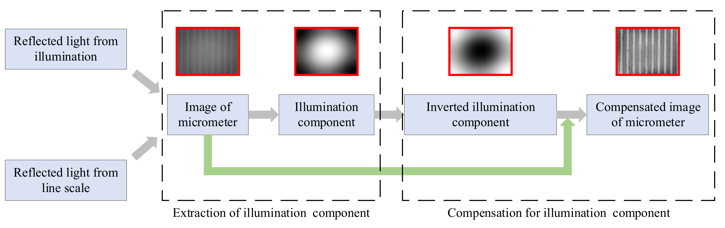 Micromachines 15 01162 g013