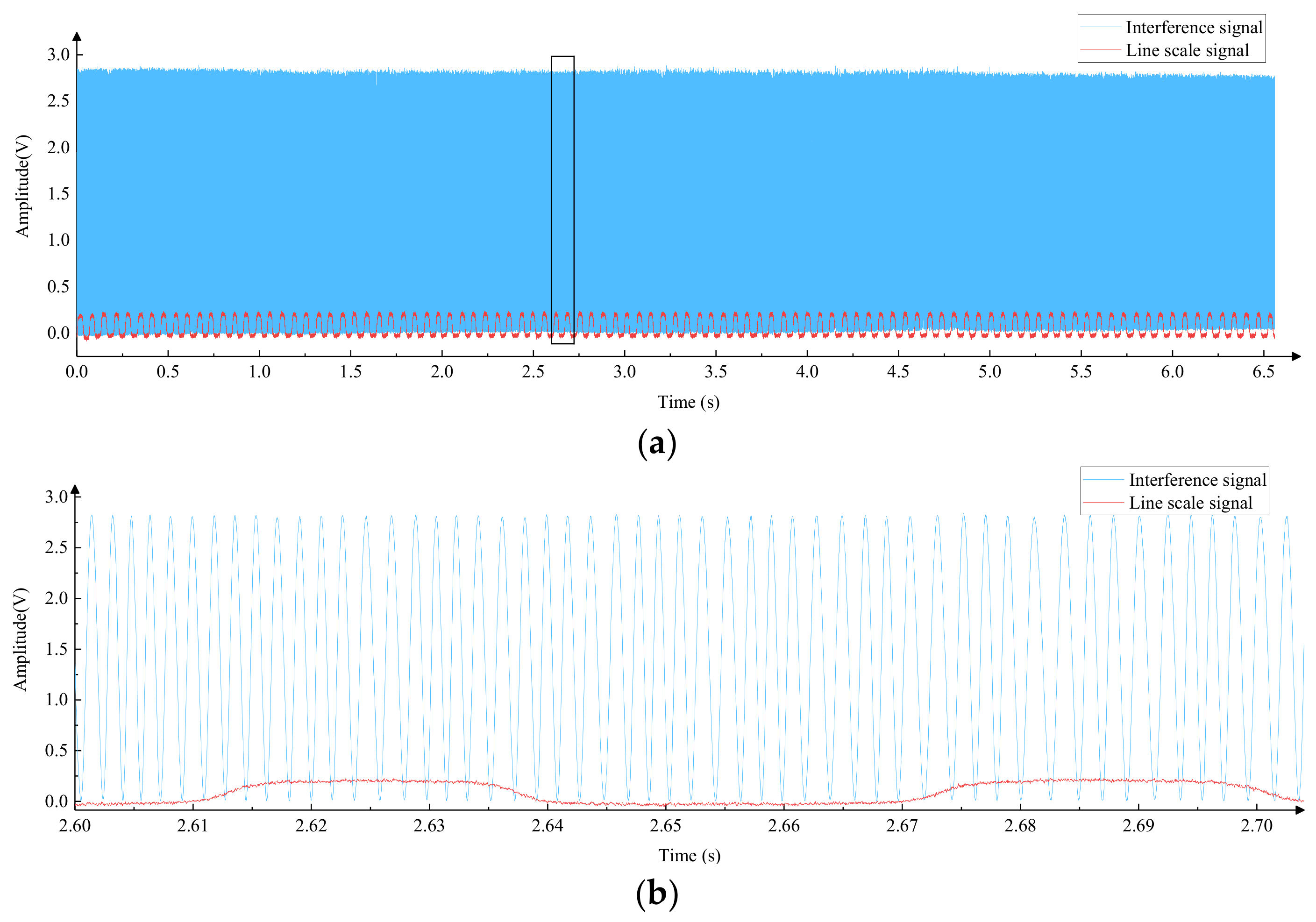 Micromachines 15 01162 g019
