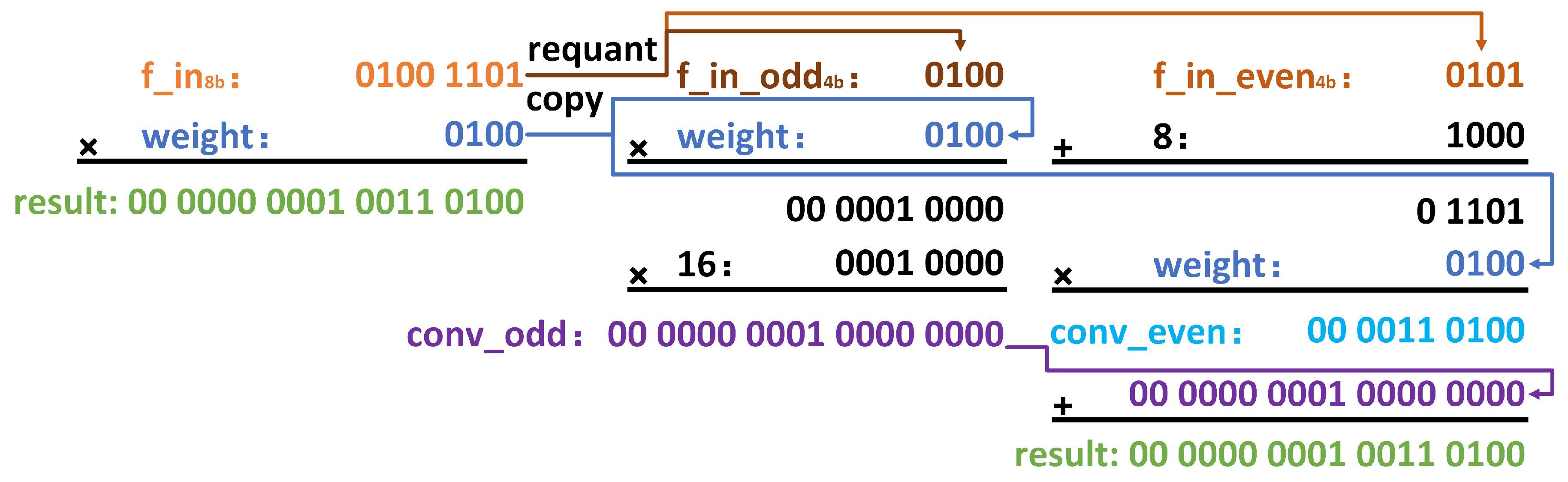 Micromachines 15 01164 g002
