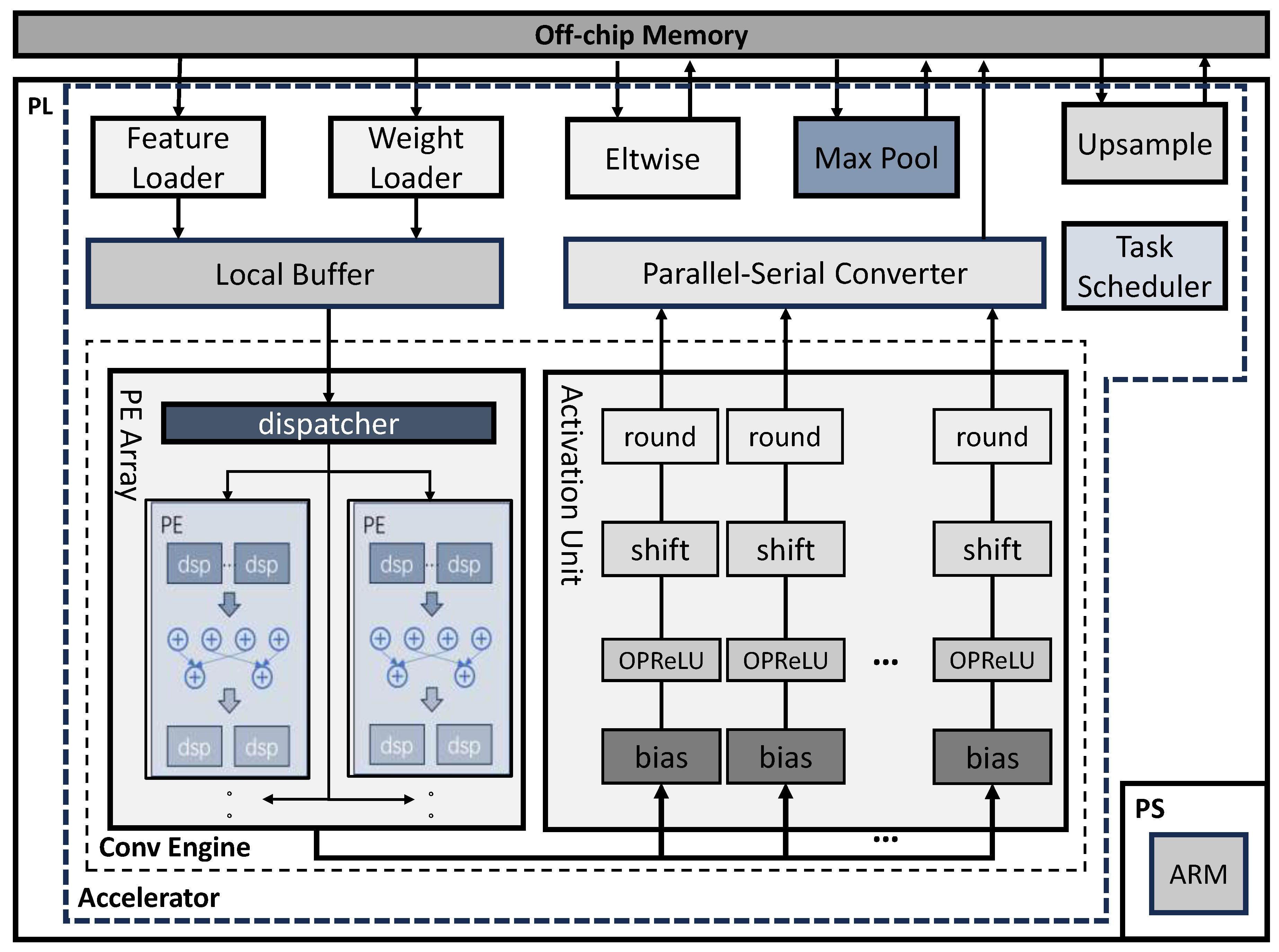 Micromachines 15 01164 g003