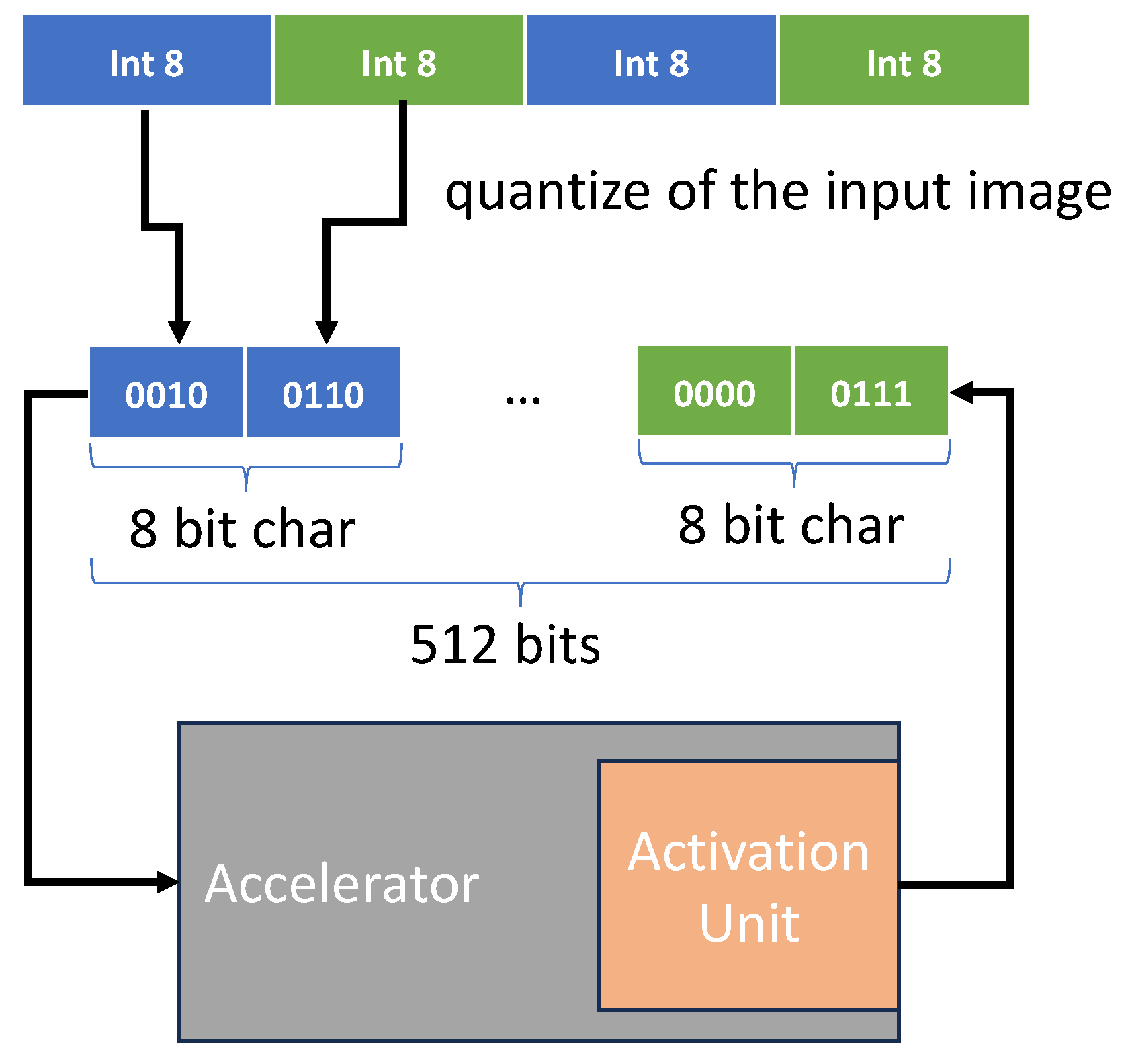 Micromachines 15 01164 g010