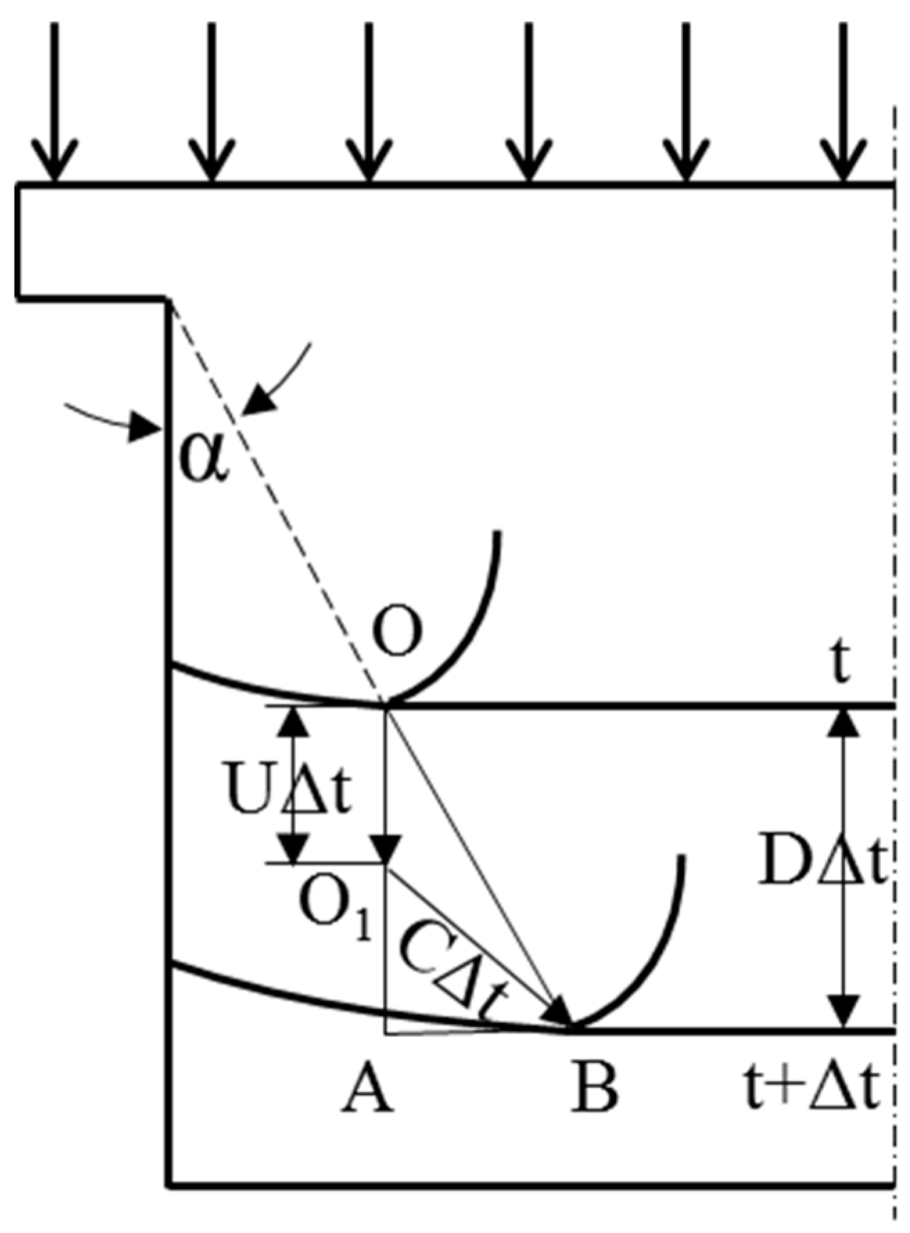 Micromachines 15 01165 g001
