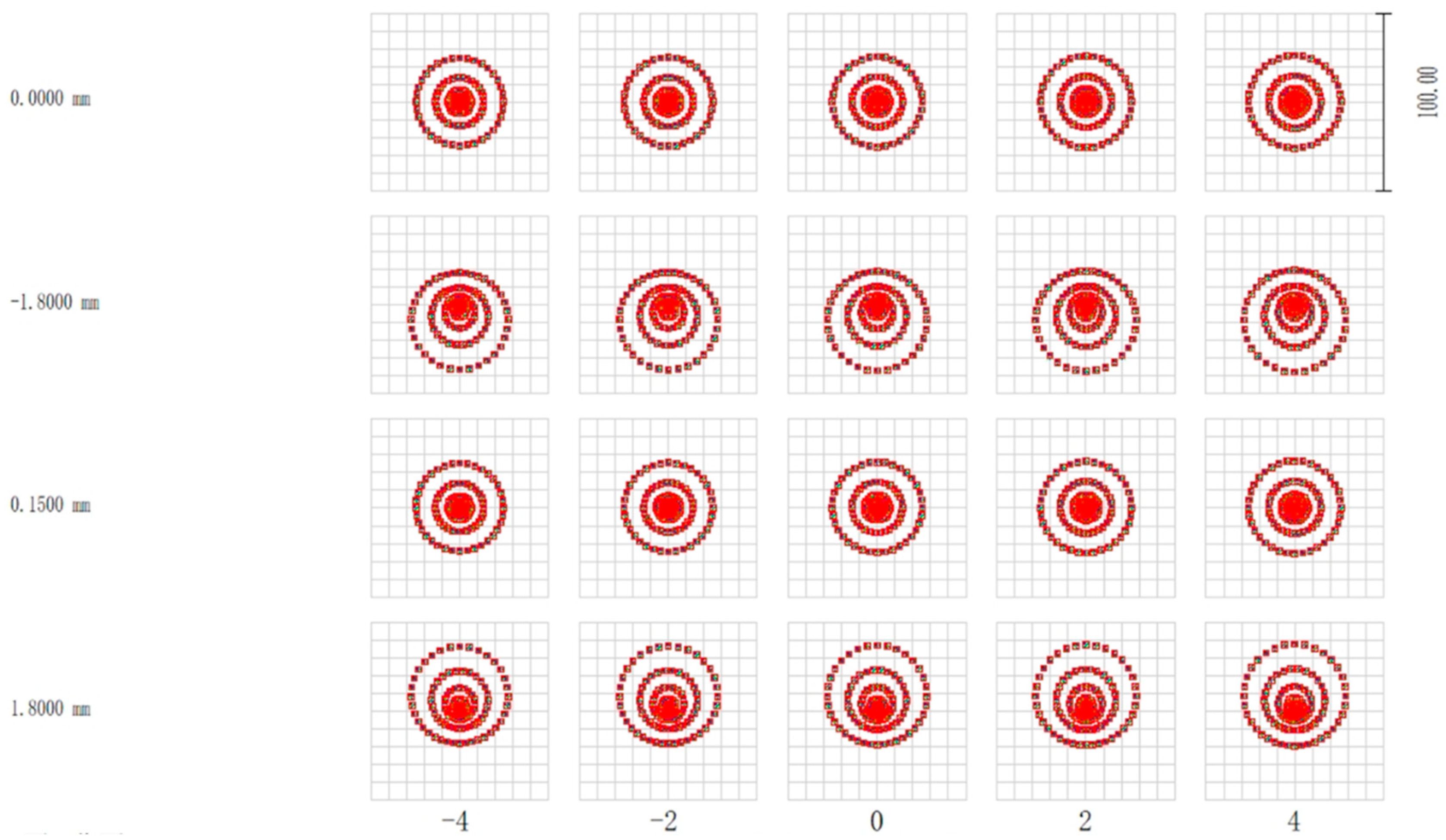 Micromachines 15 01165 g005
