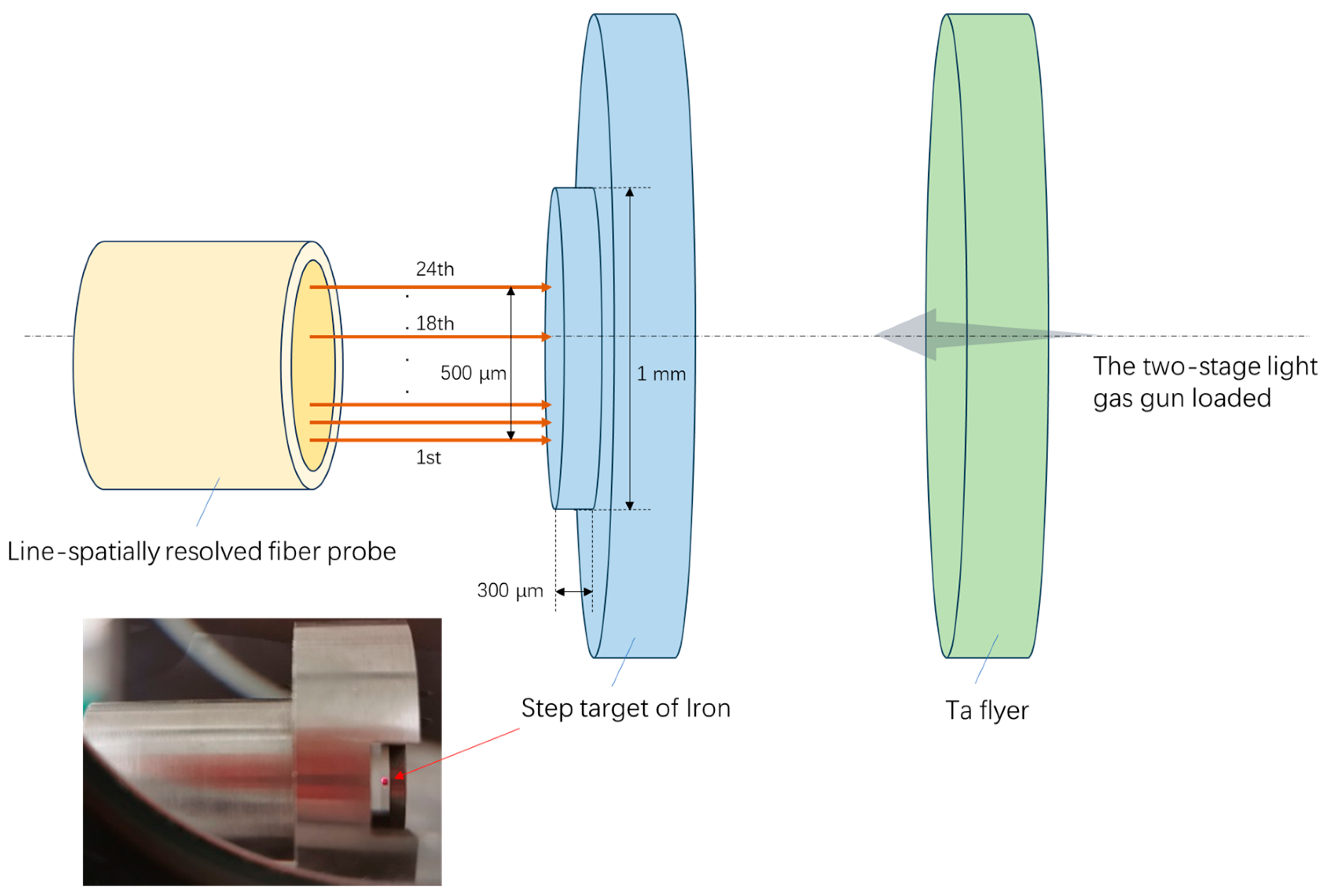 Micromachines 15 01165 g007