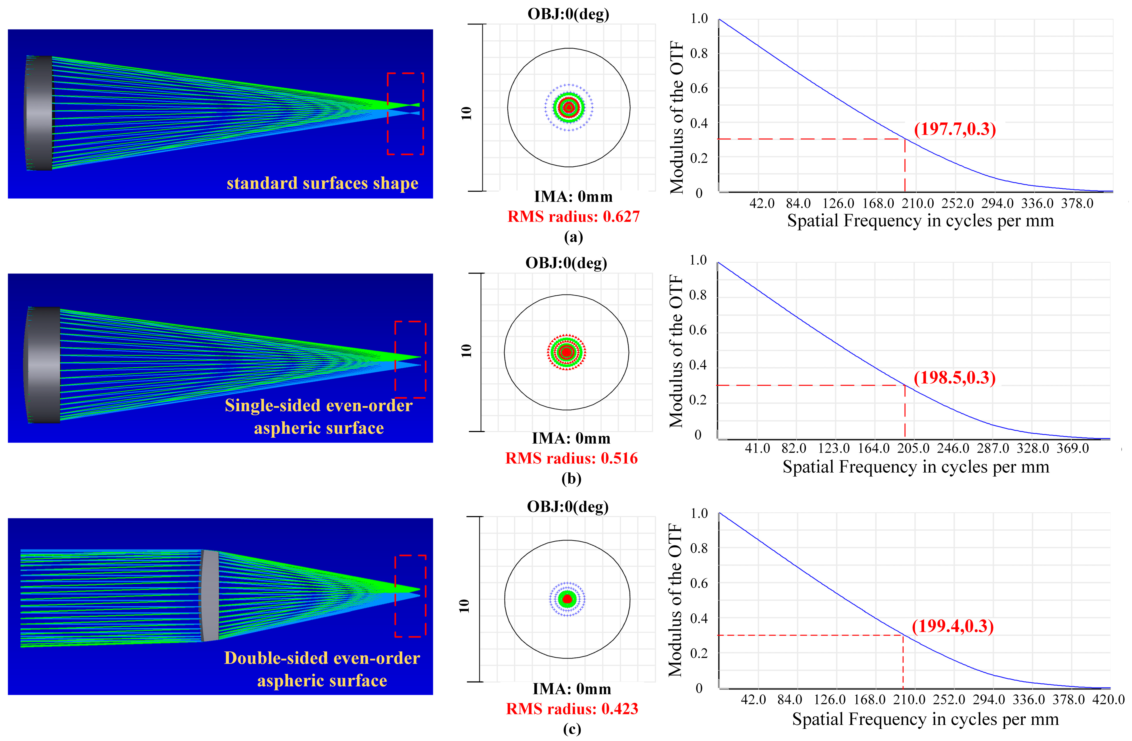 Micromachines 15 01166 g011
