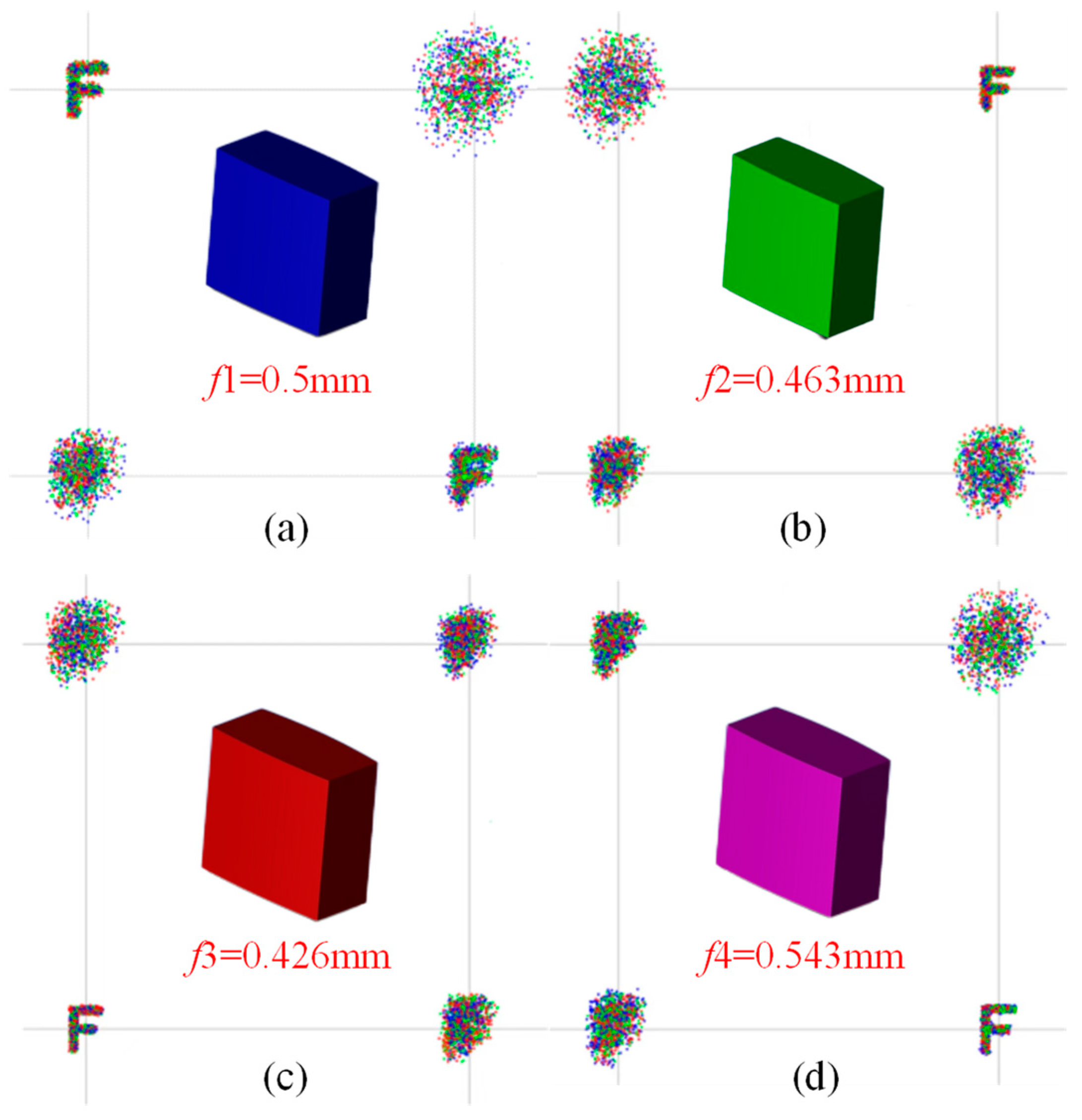 Micromachines 15 01166 g018