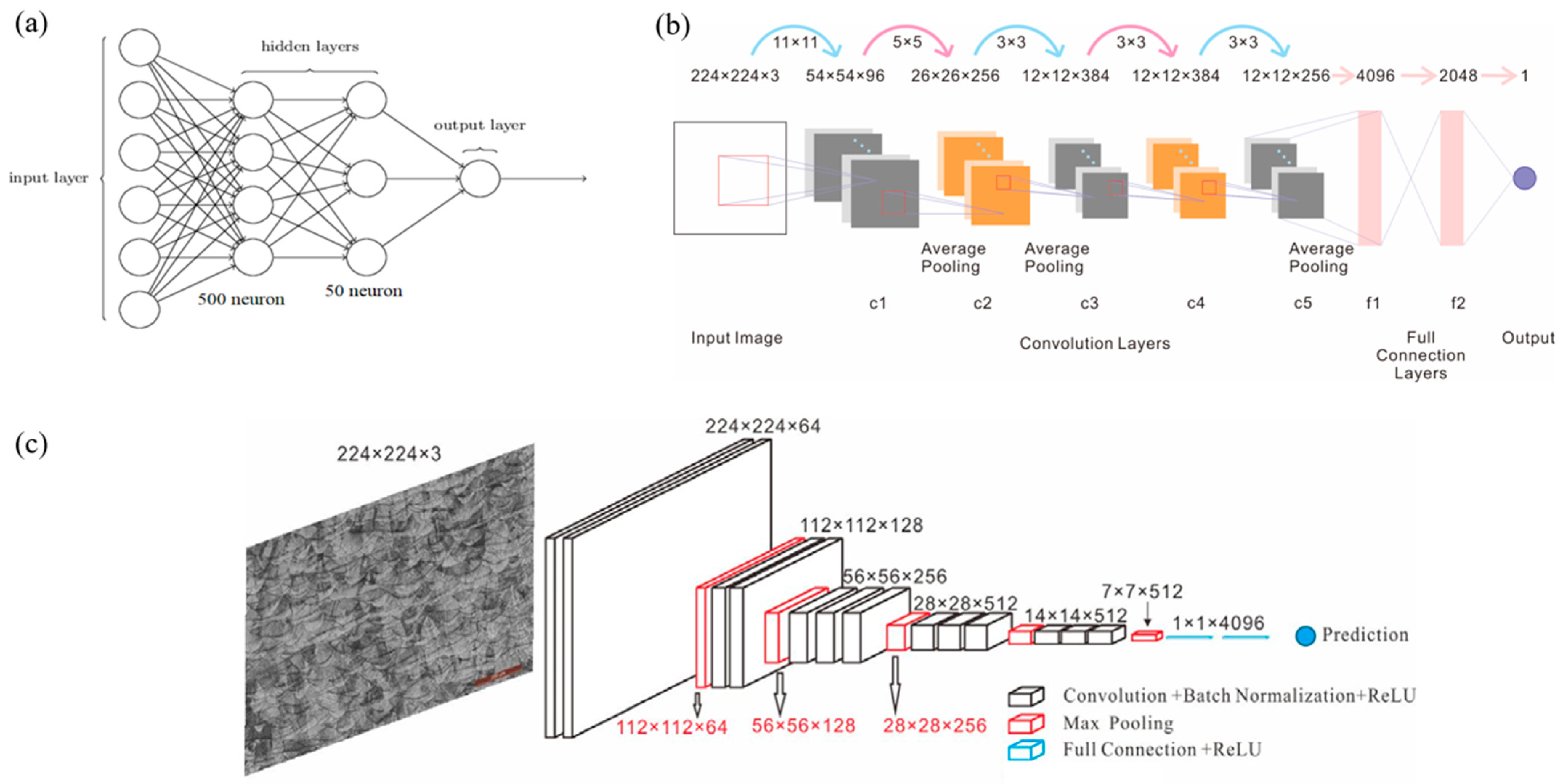Micromachines 15 01167 g001