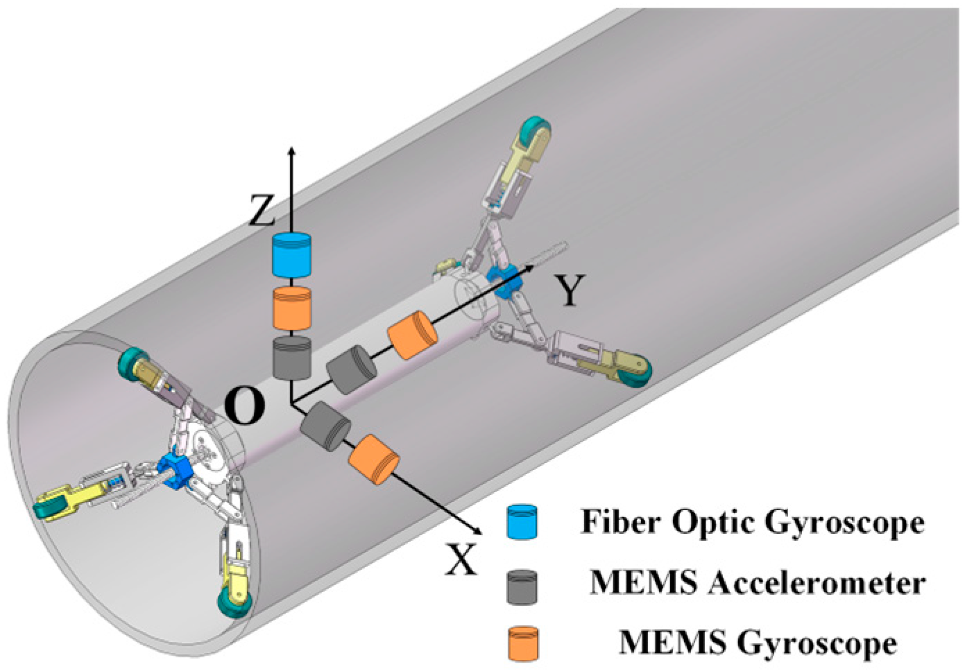 Micromachines 15 01168 g001