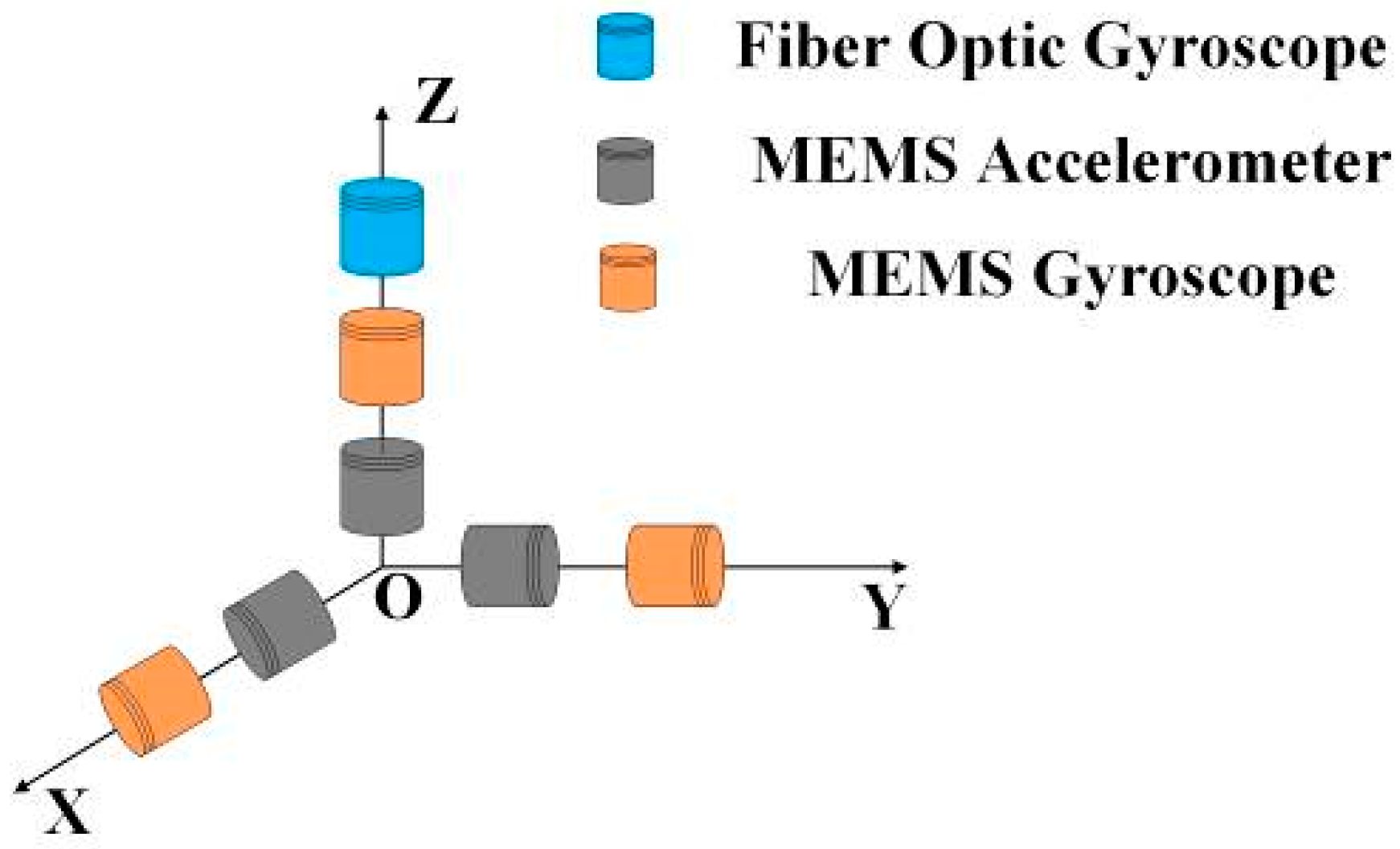 Micromachines 15 01168 g002