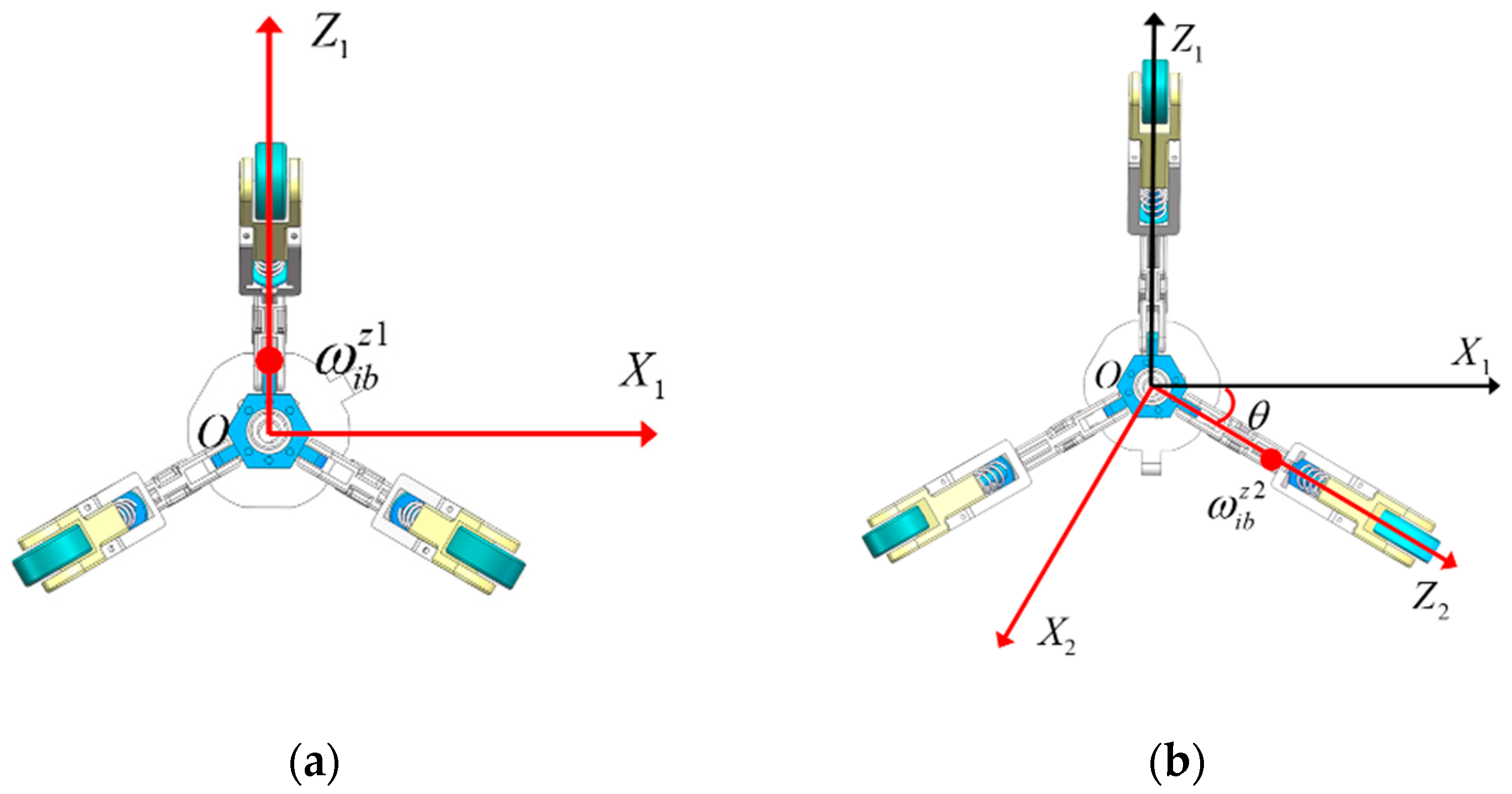 Micromachines 15 01168 g006