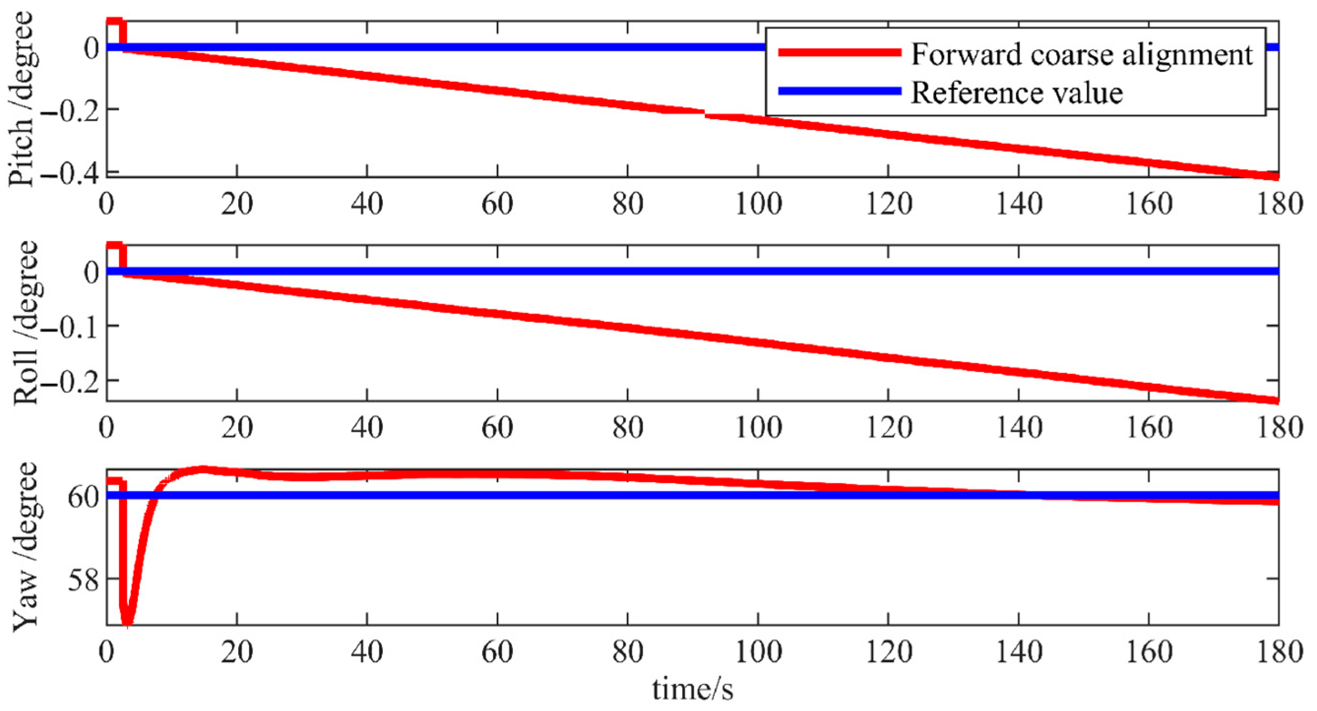 Micromachines 15 01168 g007