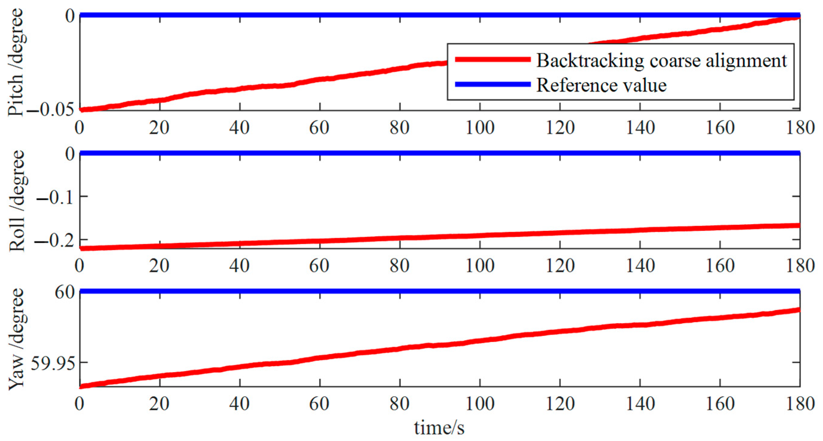 Micromachines 15 01168 g008