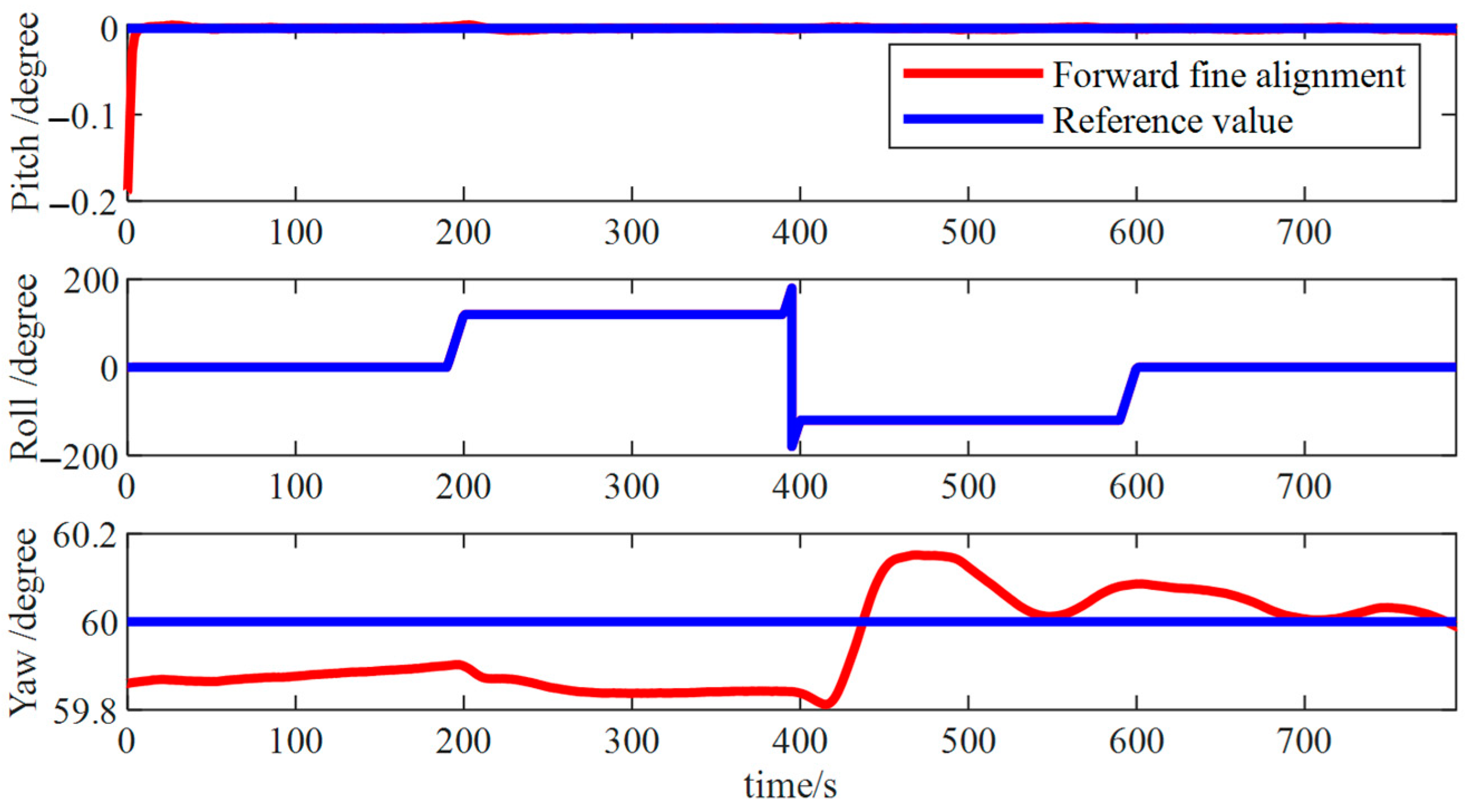 Micromachines 15 01168 g009