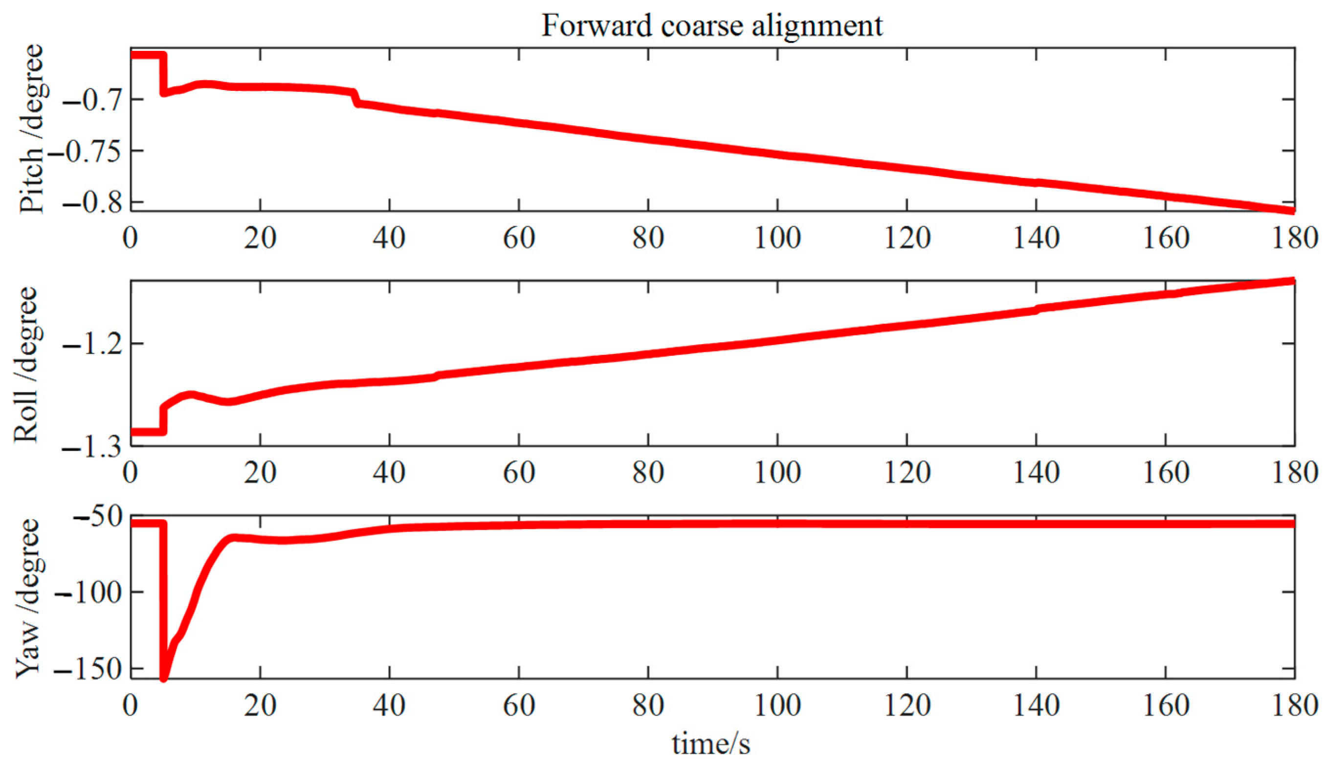 Micromachines 15 01168 g016
