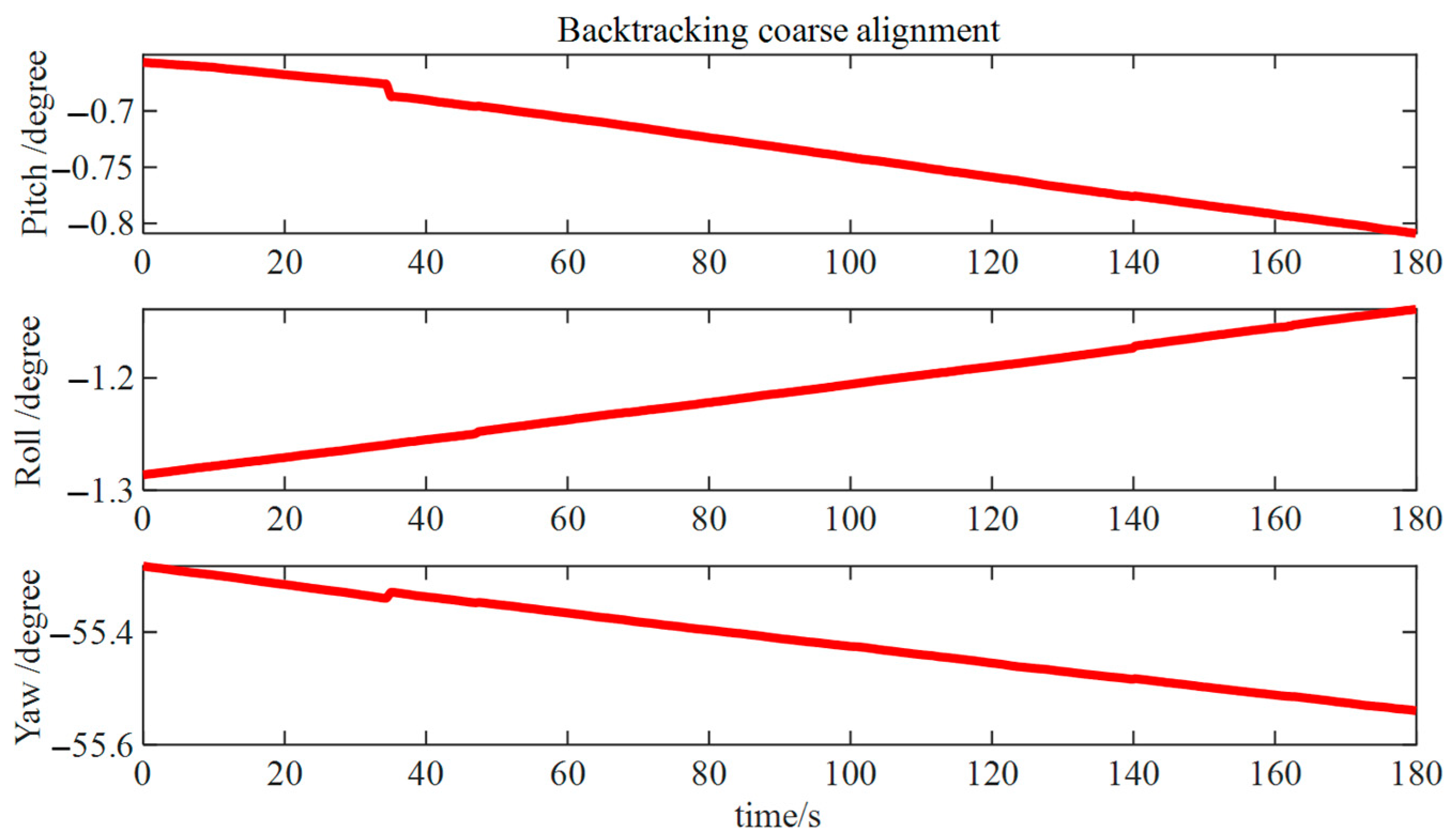 Micromachines 15 01168 g017