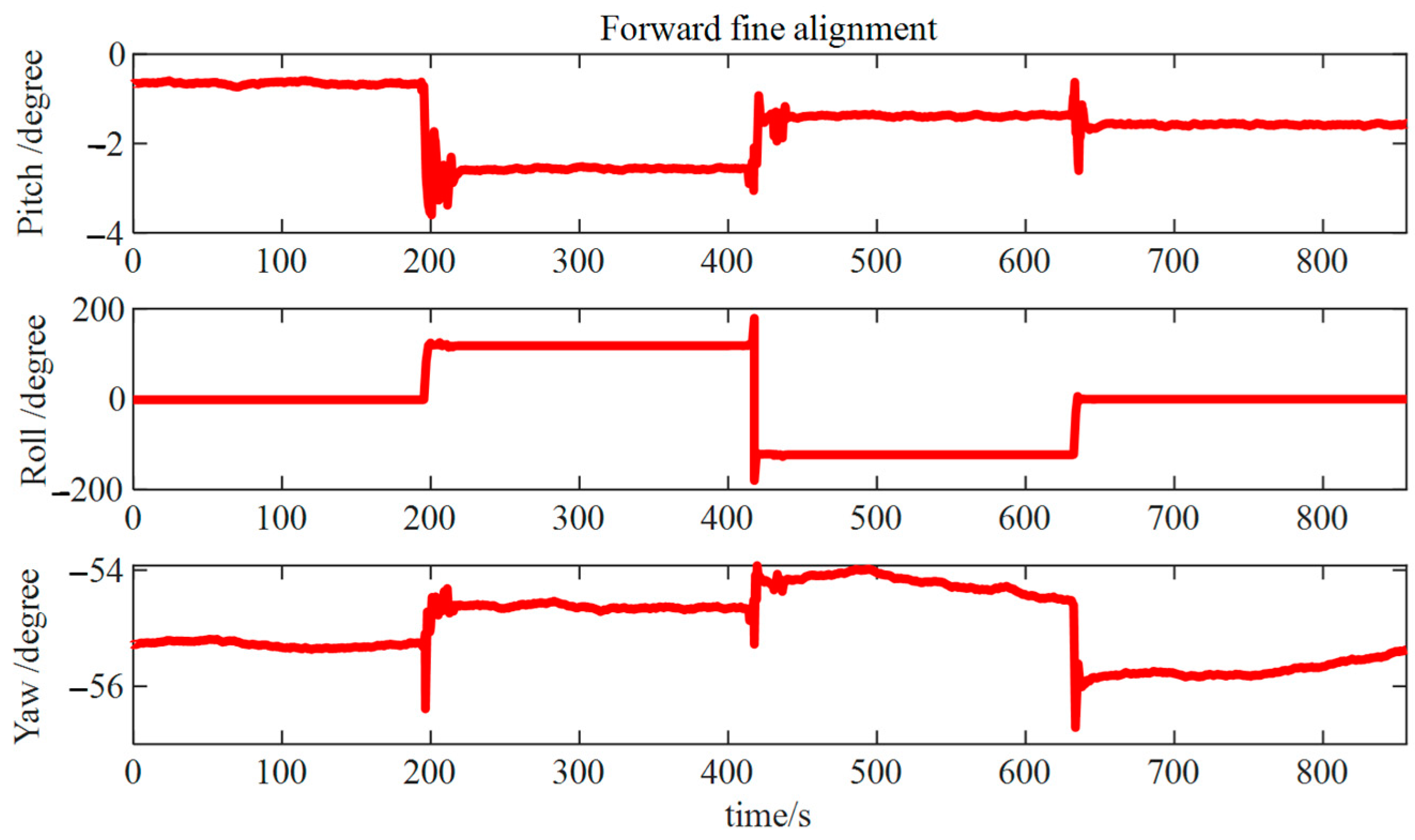 Micromachines 15 01168 g018